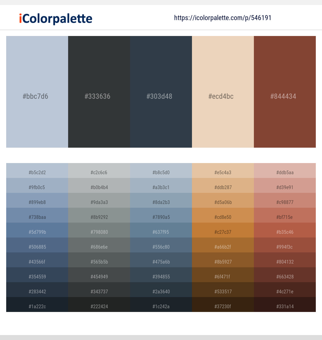Heather – Cape Cod – Oxford Blue – Just Right – Sanguine Brown Color scheme