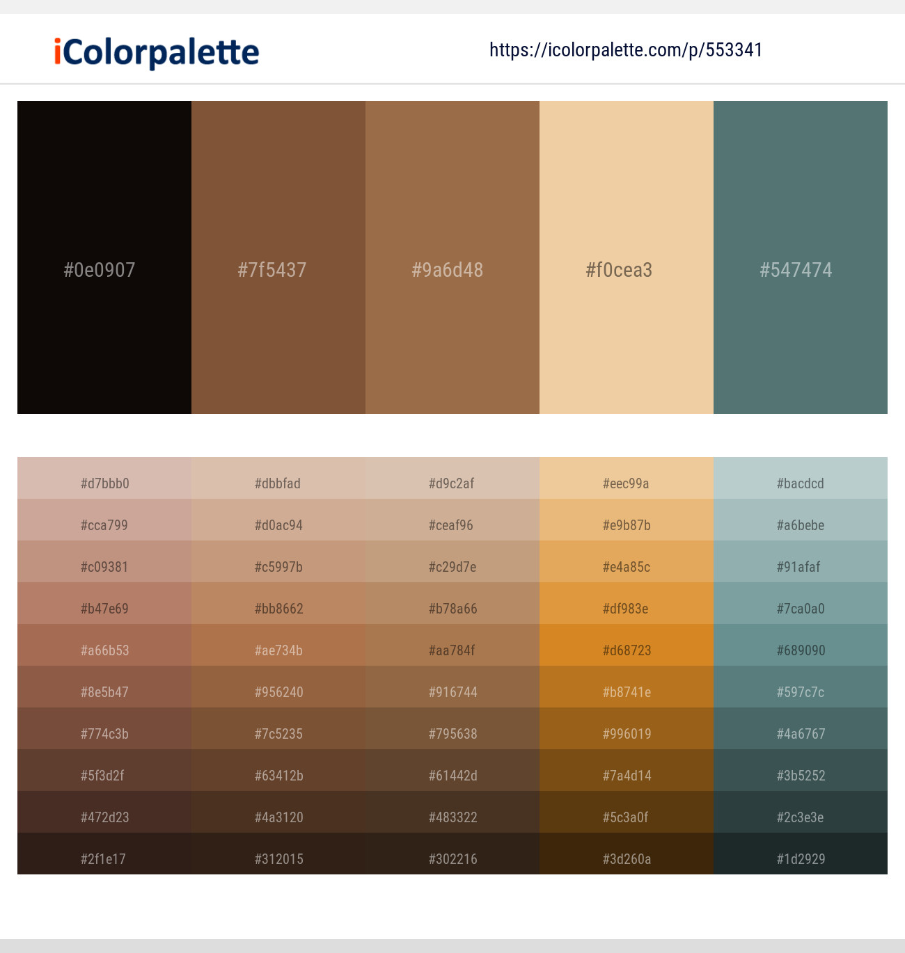 Black – Potters Clay – Cape Palliser – Chalky – Cutty Sark Color scheme