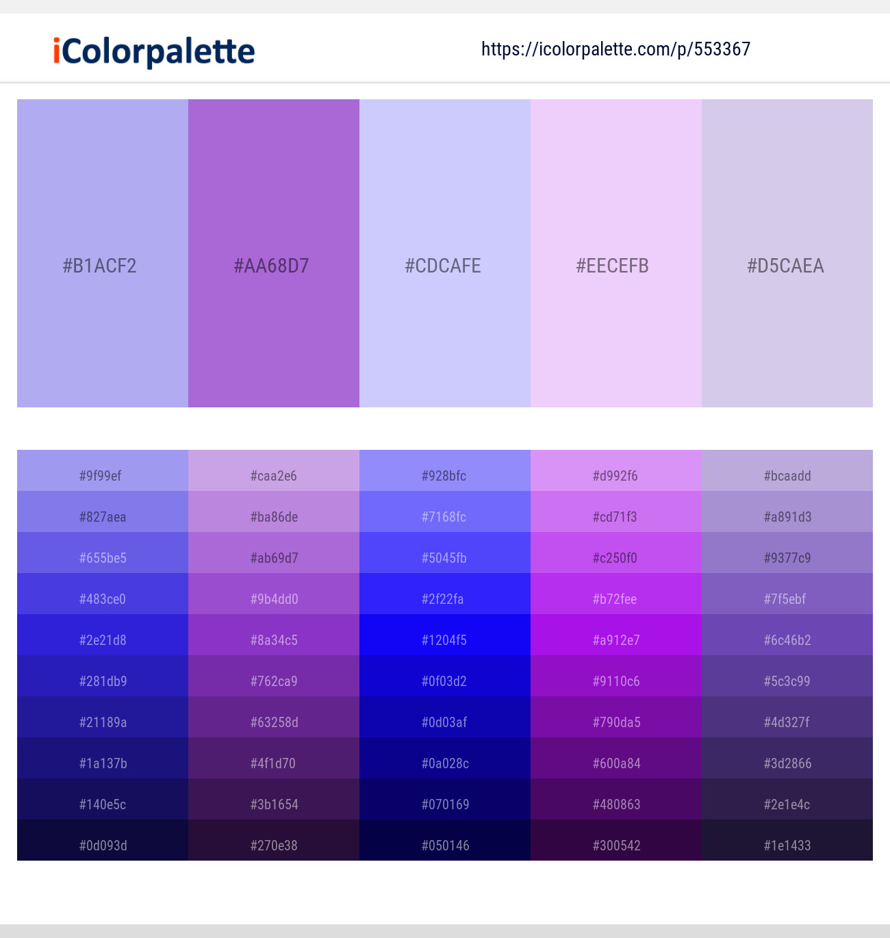 110+ Latest Color Schemes with Periwinkle Color tone combinations ...