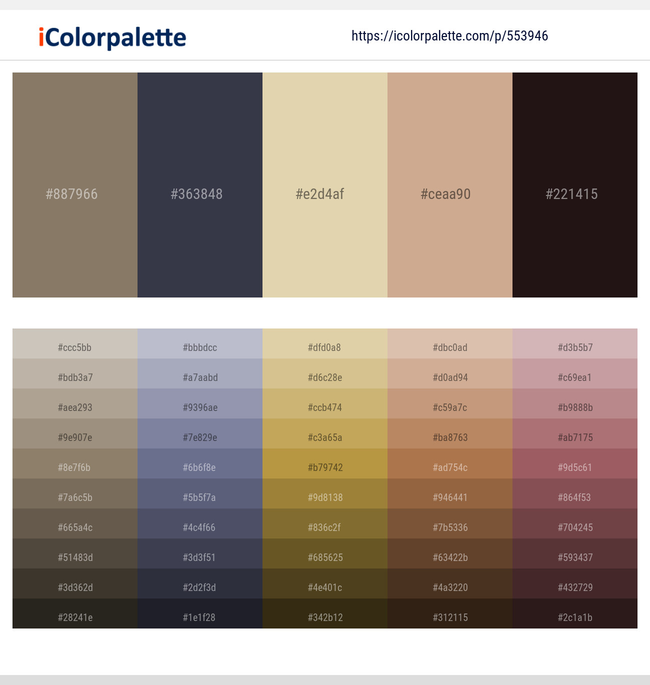Makara – Tuna – Grain Brown – Sorrell Brown – Gondola Color scheme