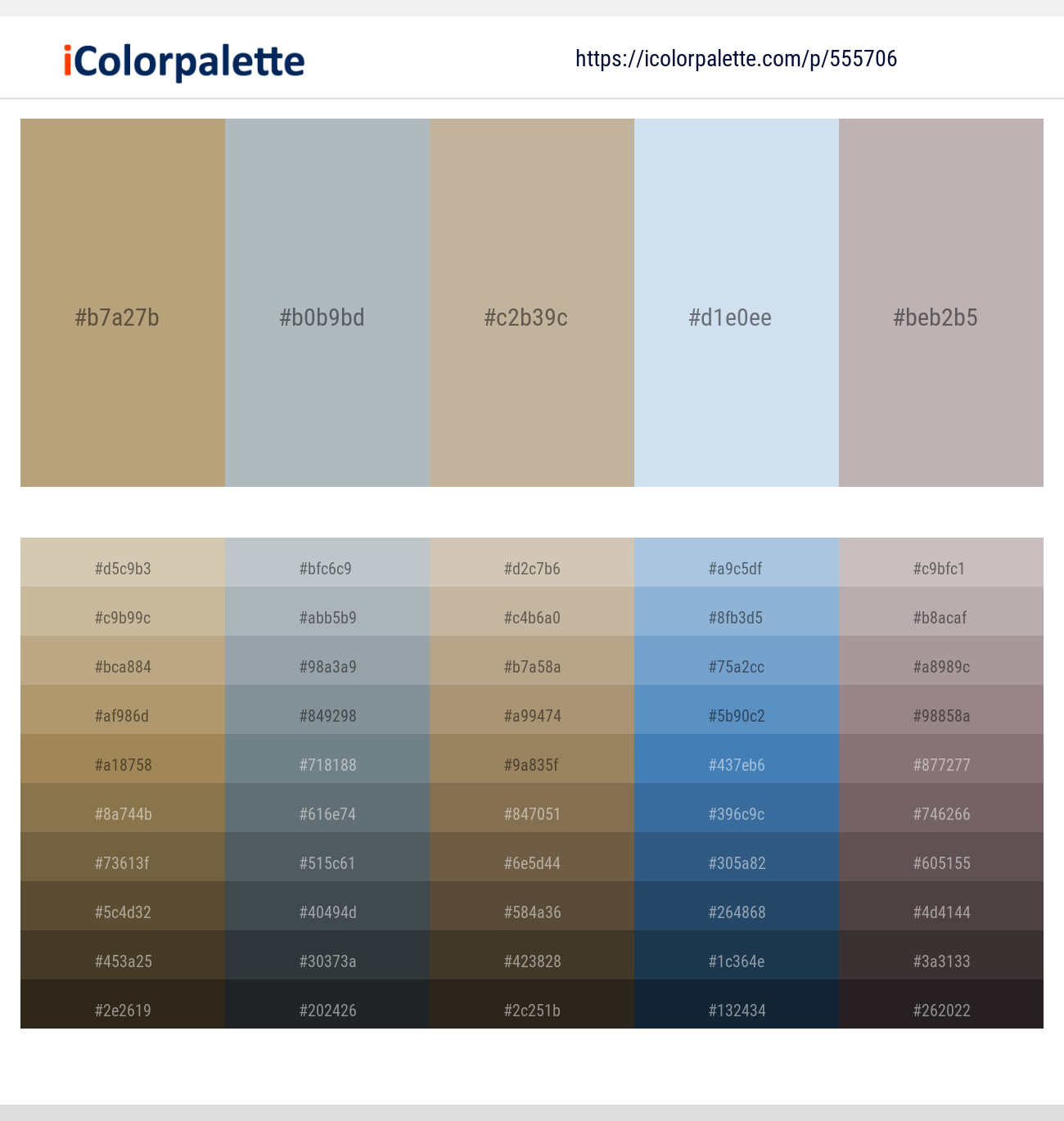 Mongoose – Tower Gray – Coral Reef – Periwinkle Gray – Pink Swan Color scheme