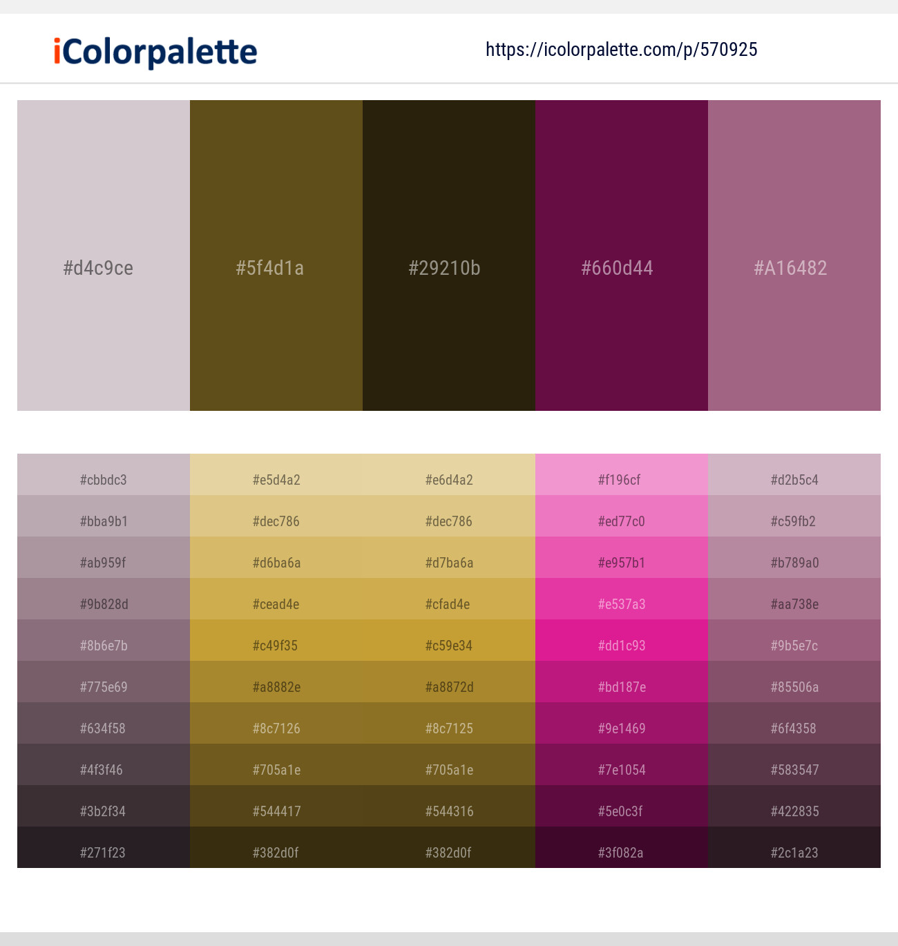 570925Swiss Coffee – West Coast – Onion – Rose Bud Cherry – Strikemaster Color scheme