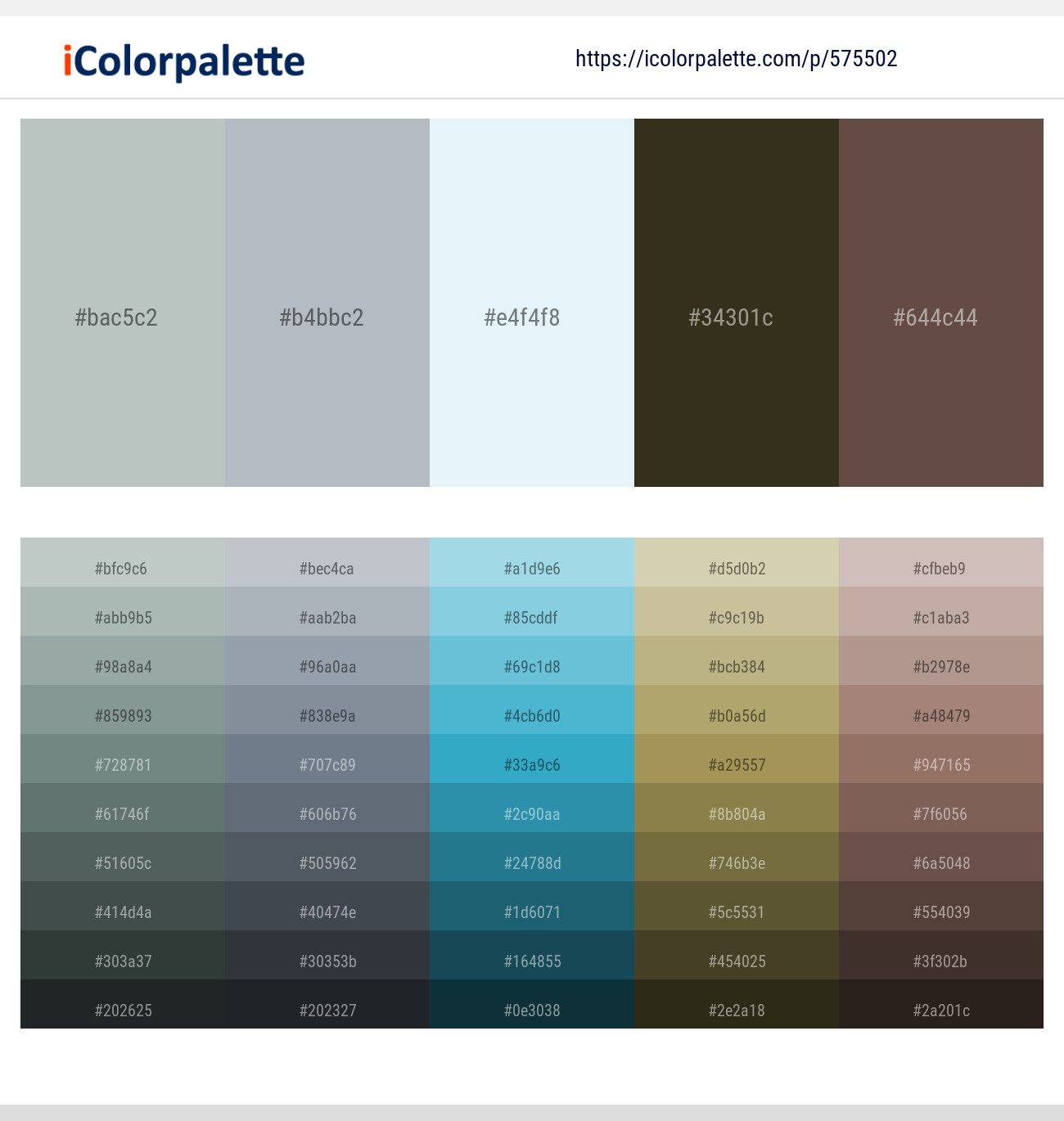 720+ Latest Color Schemes with Submarine Color tone combinations 2025