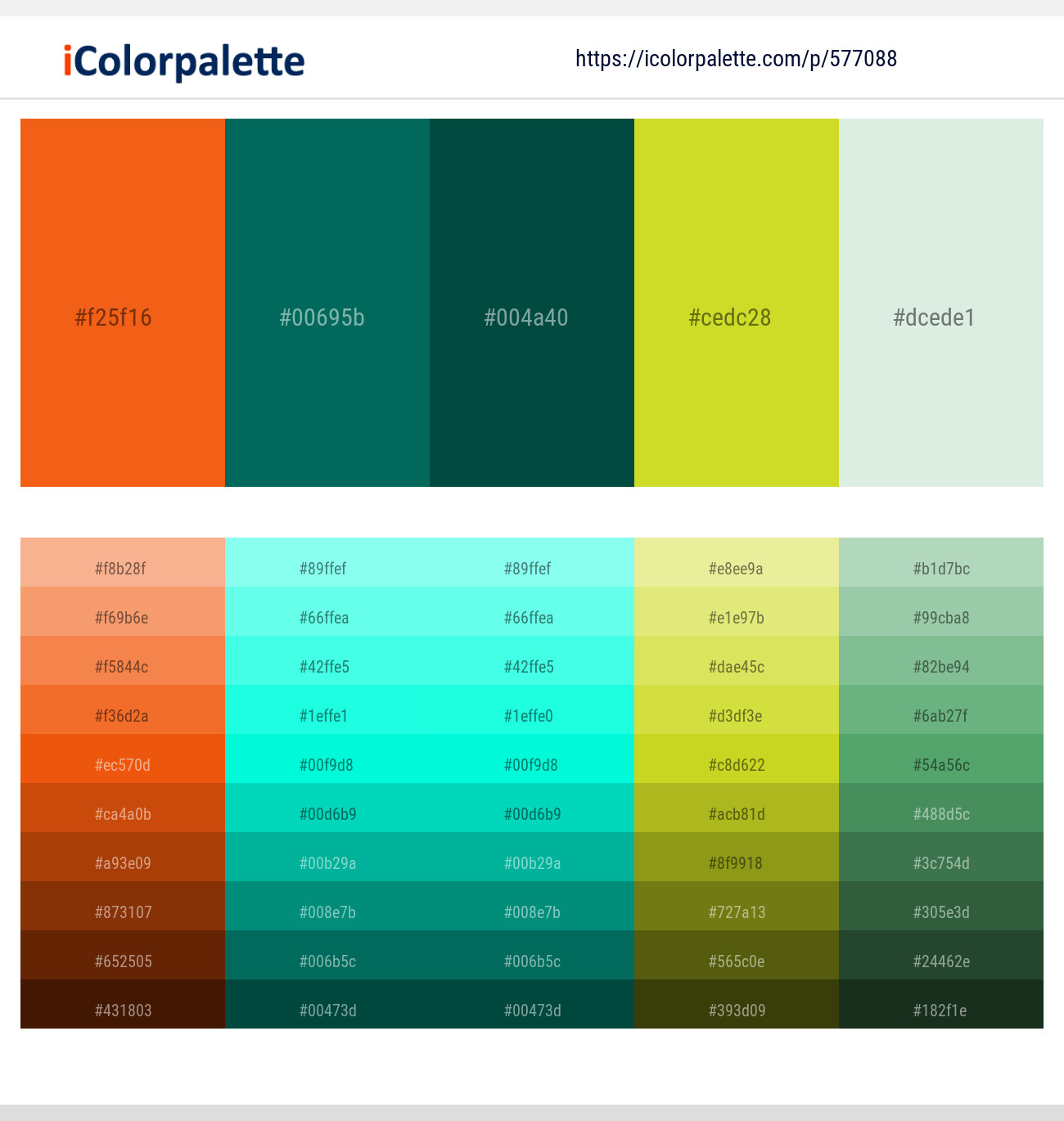577088Flamingo – Tropical Rain Forest – Aqua Deep – Pear – Harp Color scheme