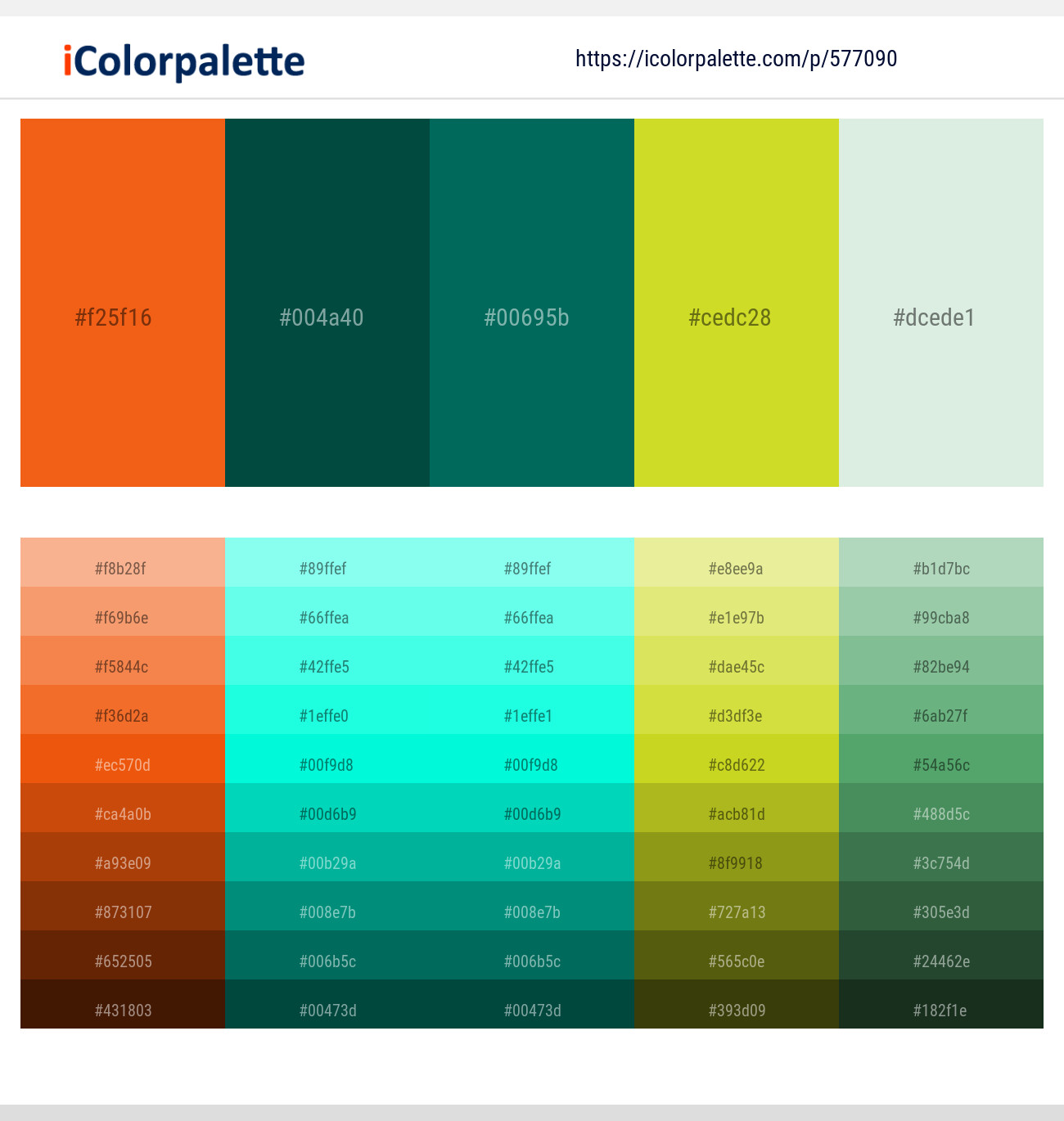 577090Flamingo – Aqua Deep – Tropical Rain Forest – Pear – Harp Color scheme
