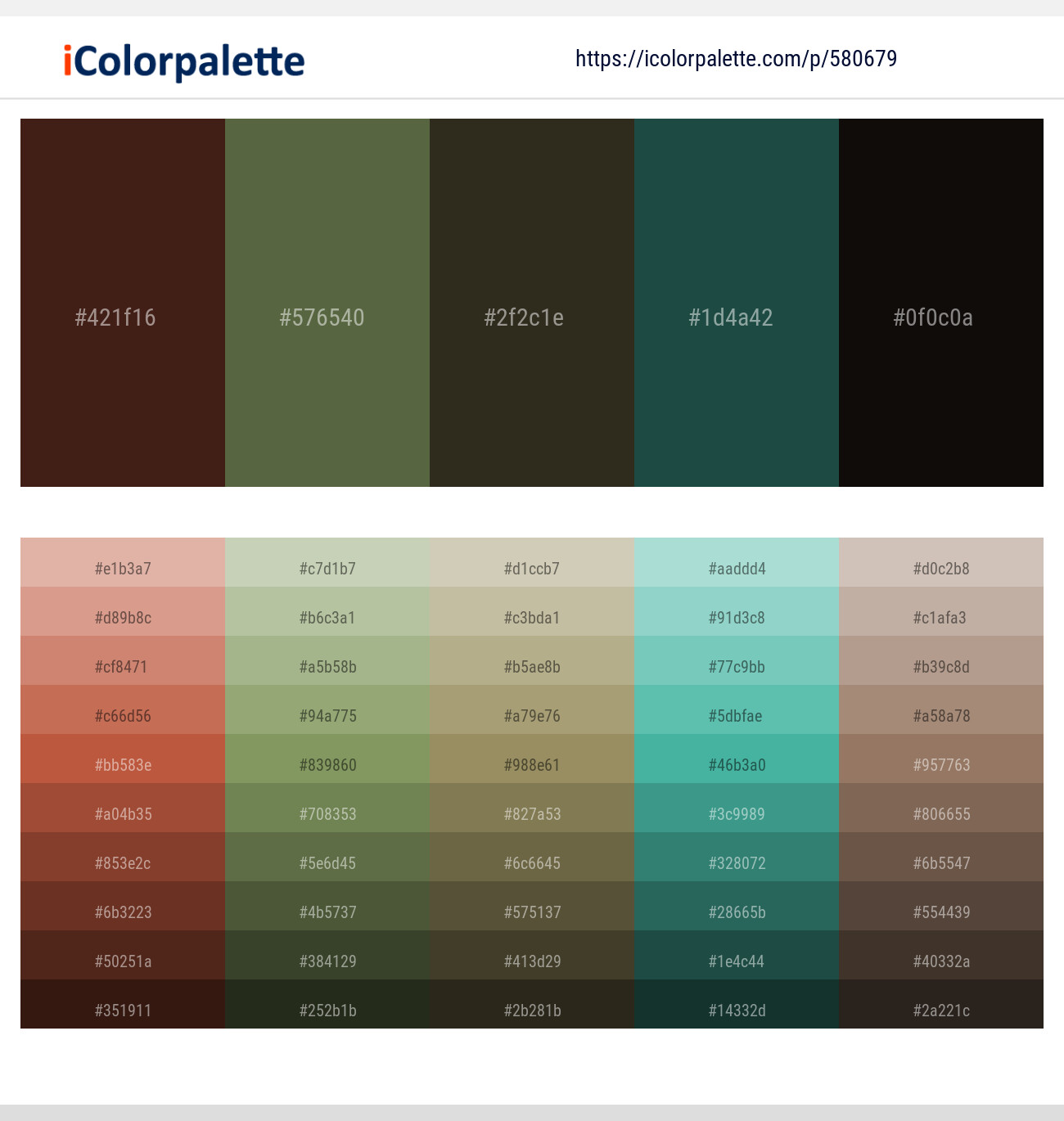 Cedar – Hemlock – Birch – Te Papa Green – Zeus Color scheme