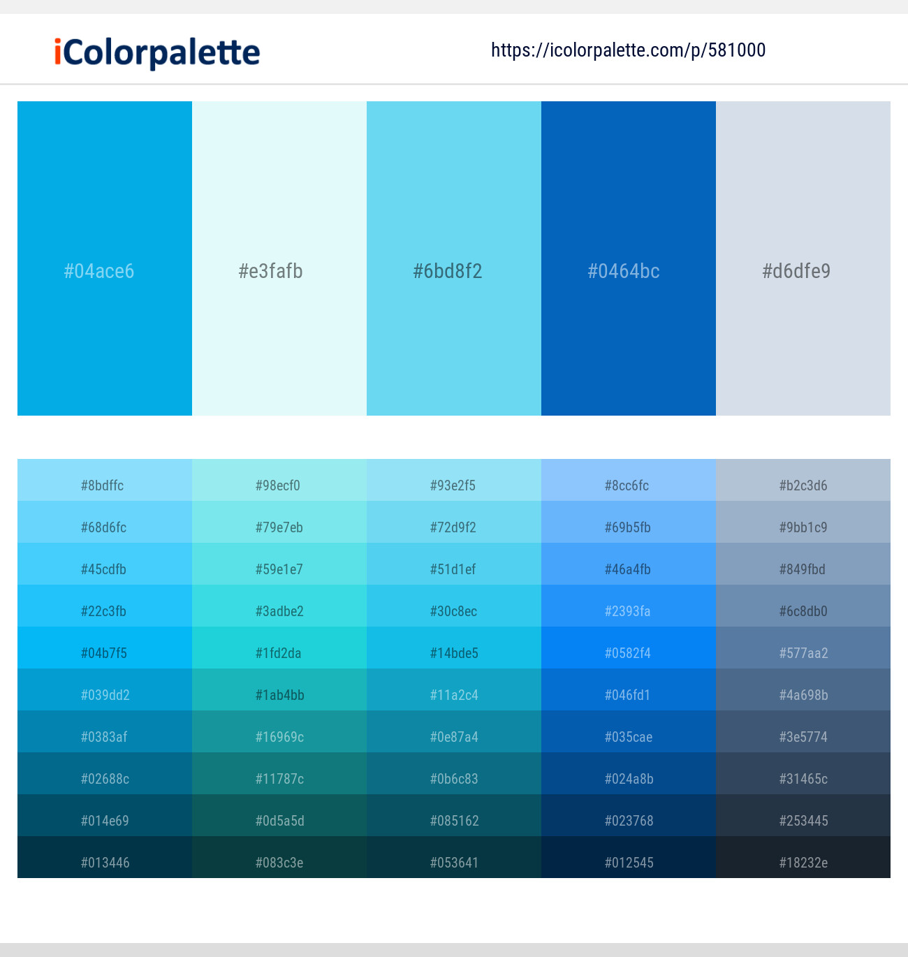 Cerulean – White Ice – Malibu – Science Blue – Botticelli Color scheme