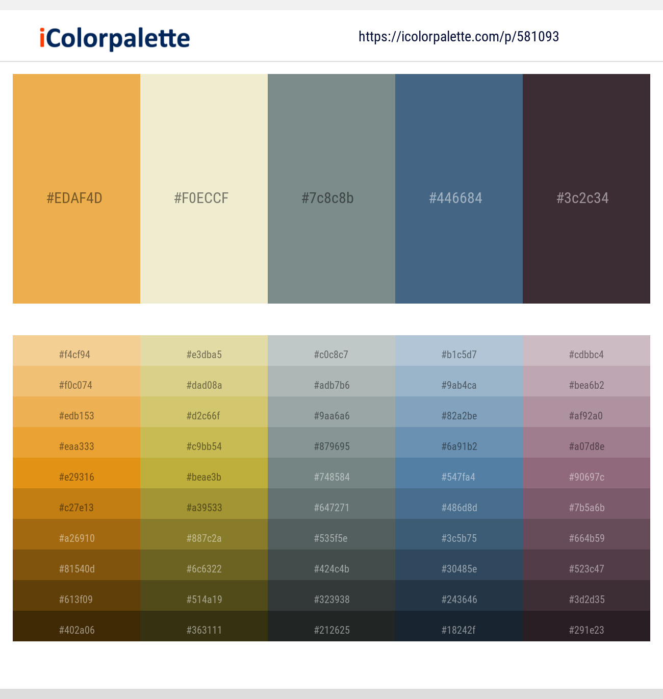 Ronchi – Parchment – Gunsmoke – Bismark – Thunder Color scheme