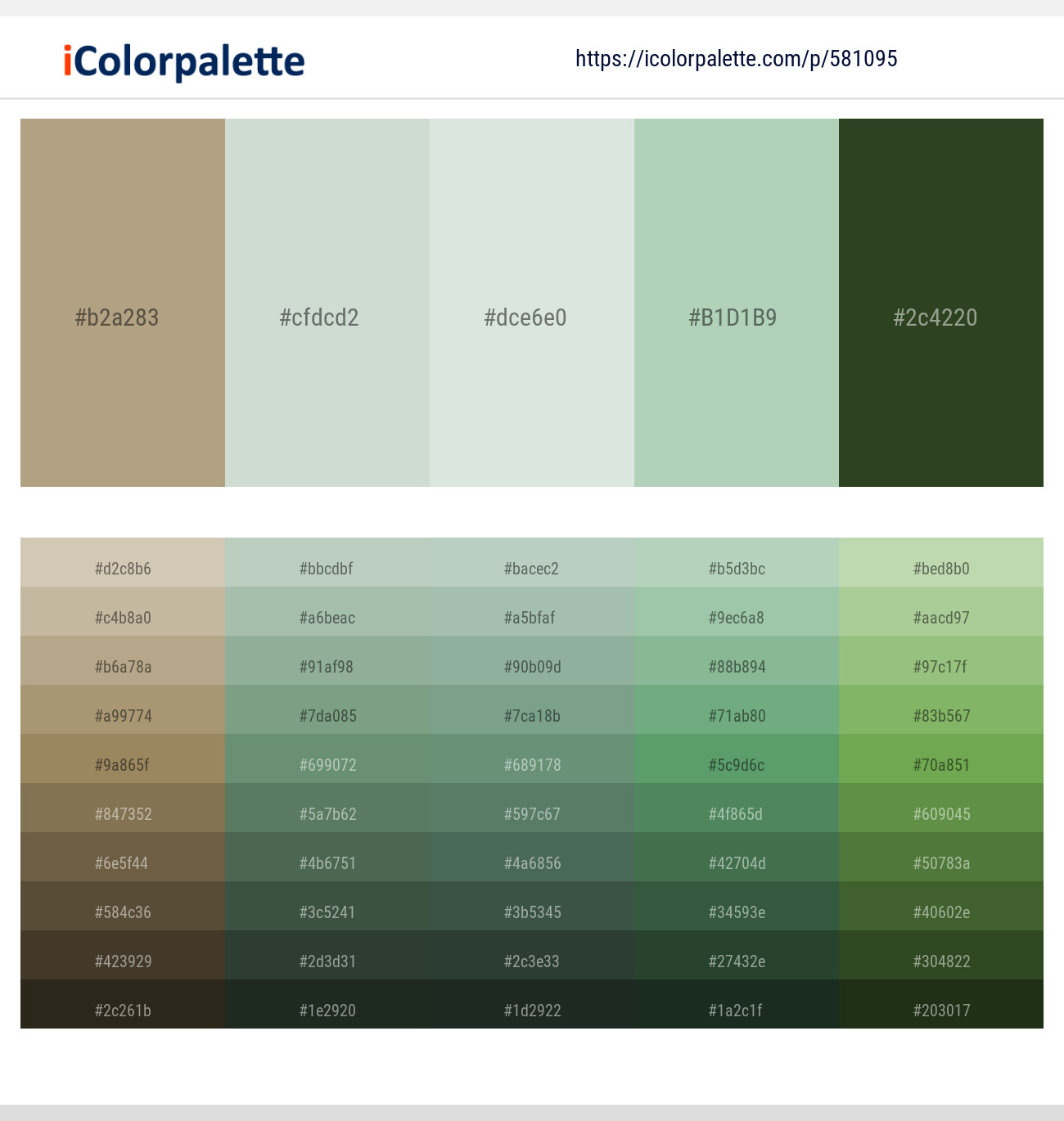Mongoose – Tasman – Nebula – Gum Leaf – Mallard Color scheme