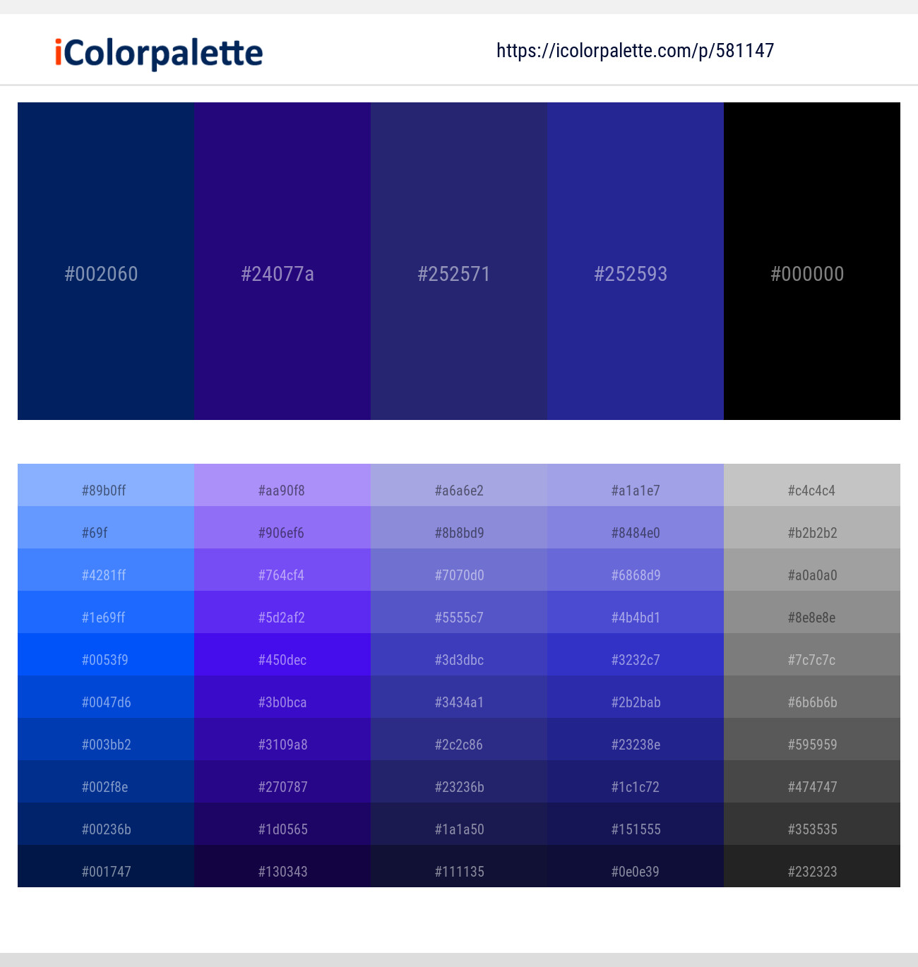 47 Latest Color Schemes with Deep Blue Color tone combinations | 2025 ...