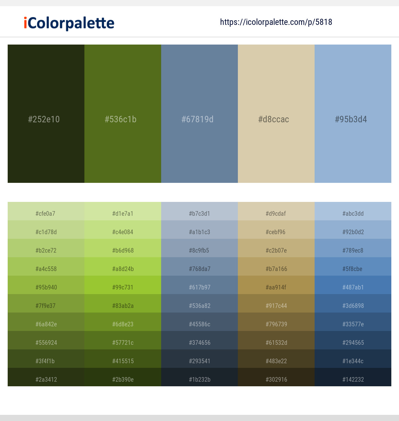 Seaweed – Fern Frond – Lynch – Akaroa – Polo Blue Color scheme