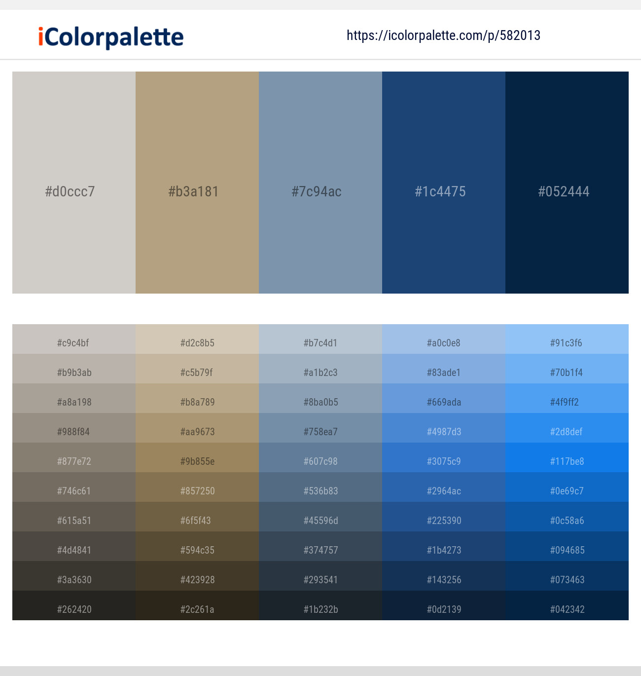 582013Swirl – Mongoose – Bali Hai – Blumine – Blue Whale Color scheme