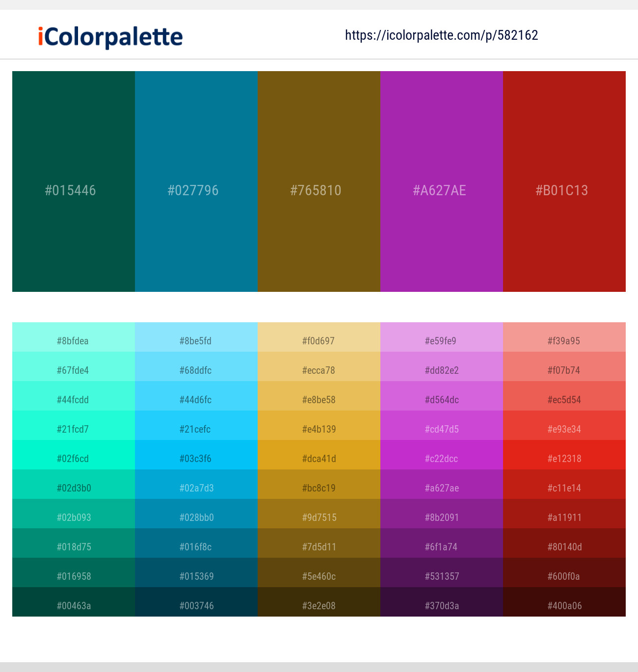 Aqua Deep – Allports – Raw Umber – Seance – Tabasco Color scheme