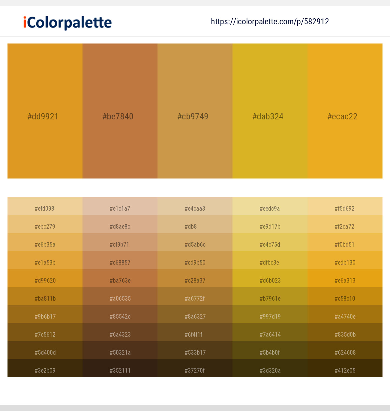 Golden Grass – Copper – Tussock – Golden Grass – Fuel Yellow Color scheme