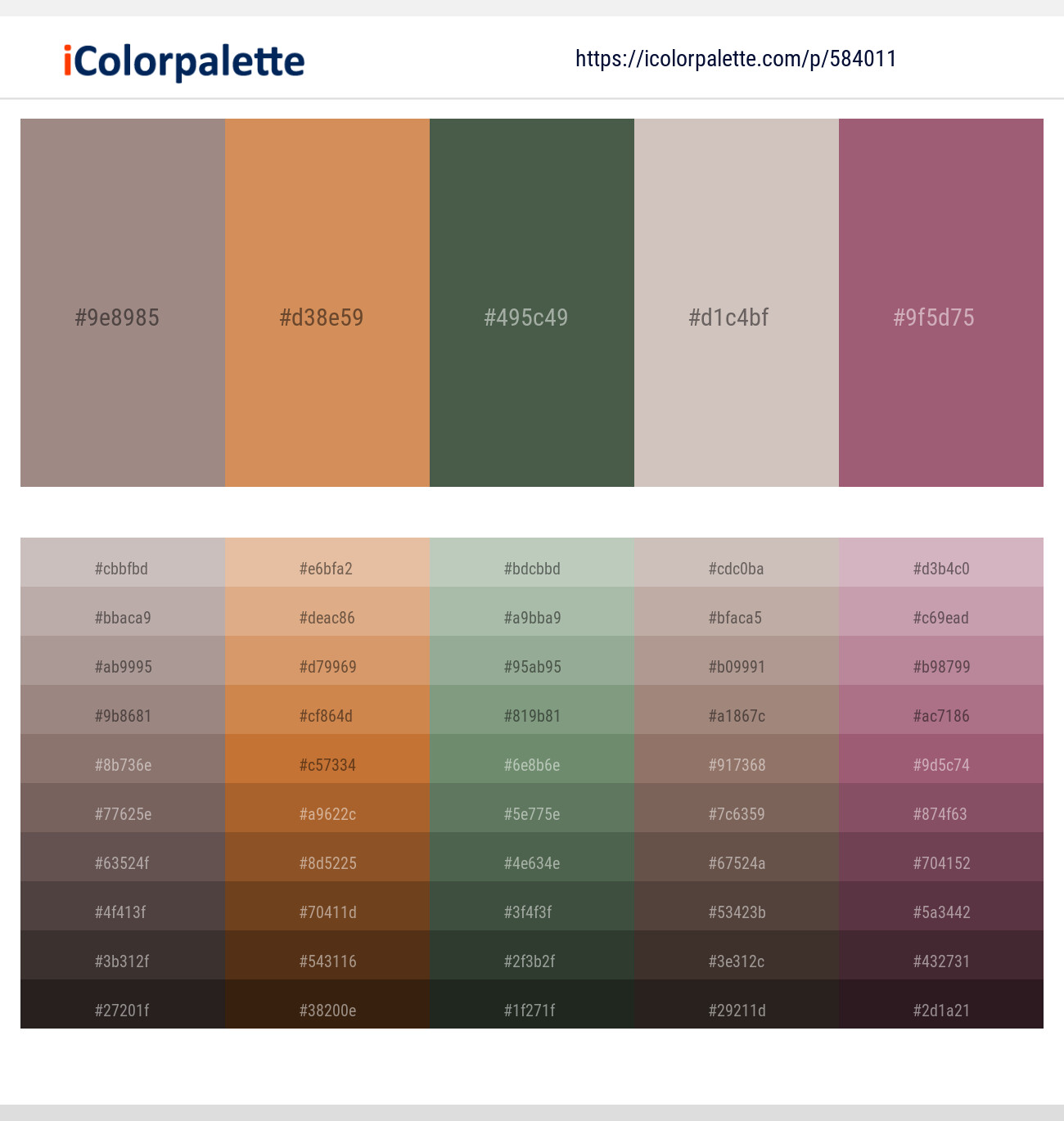 Pharlap – Copperfield – Gray Asparagus – Cold Turkey – Coral Tree Color scheme