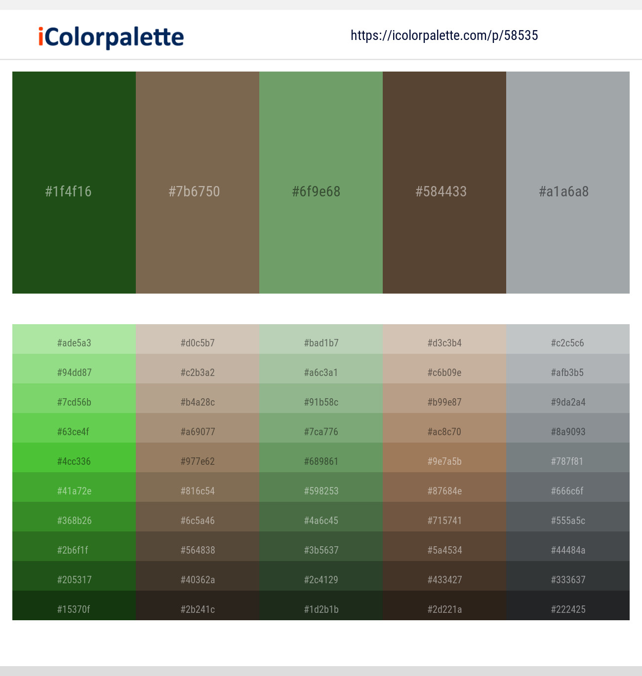 Parsley – Roman Coffee – Highland – Millbrook – Gray Chateau Color scheme