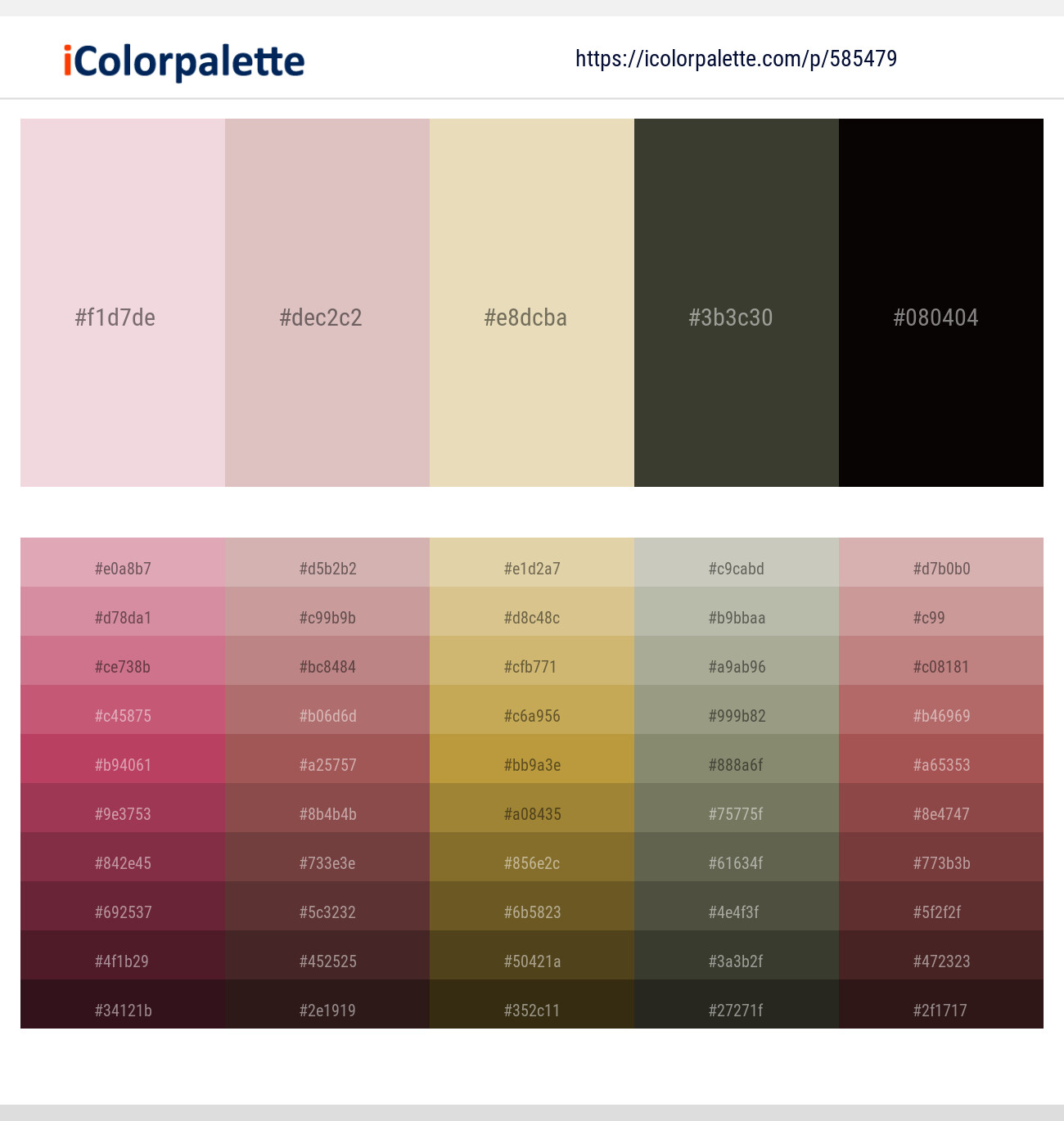 Vanilla Ice – Wafer – Double Spanish White – Kelp – Night Rider Color scheme