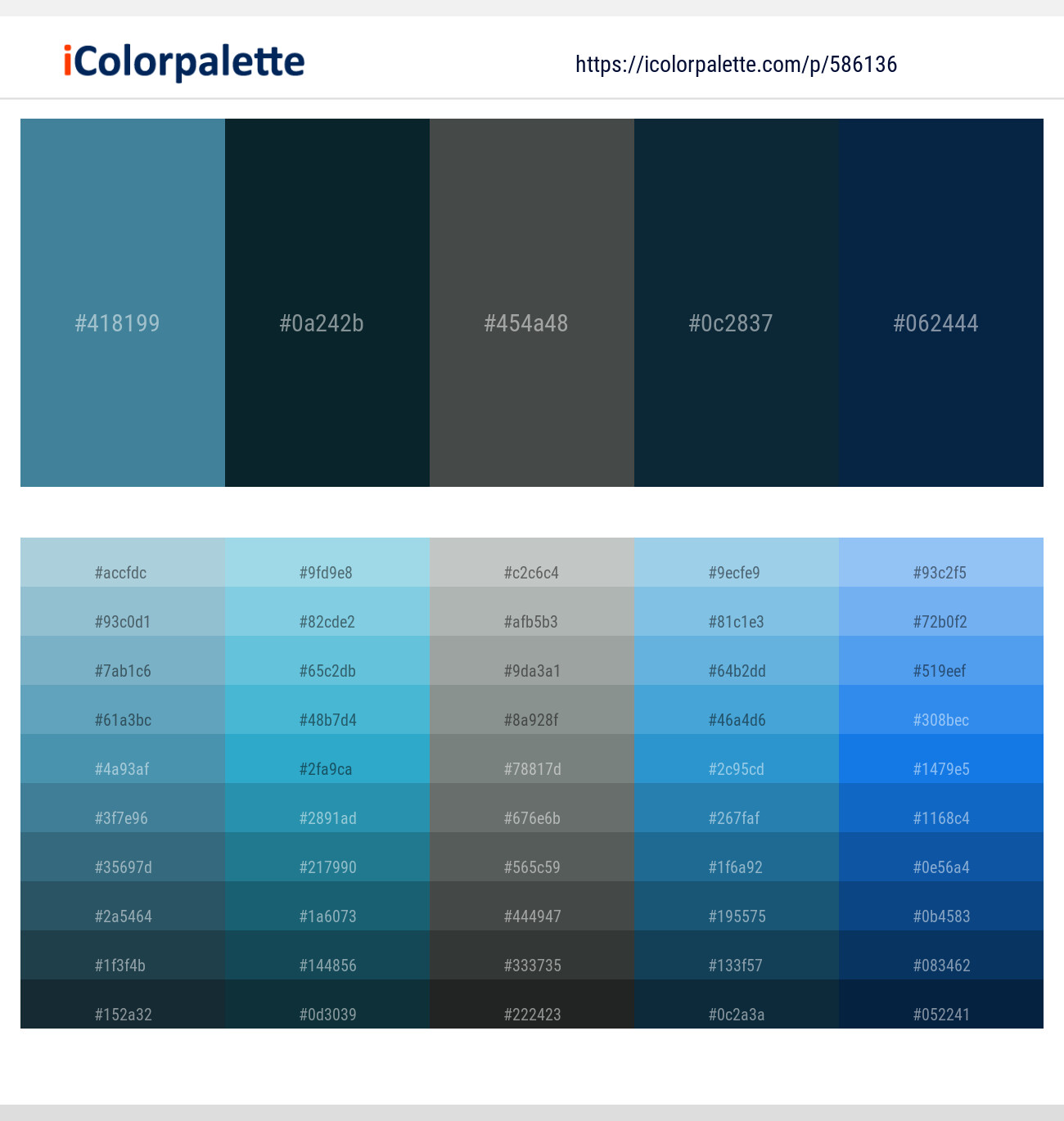 Wedgewood – Firefly – Cape Cod – Elephant – Blue Whale Color scheme