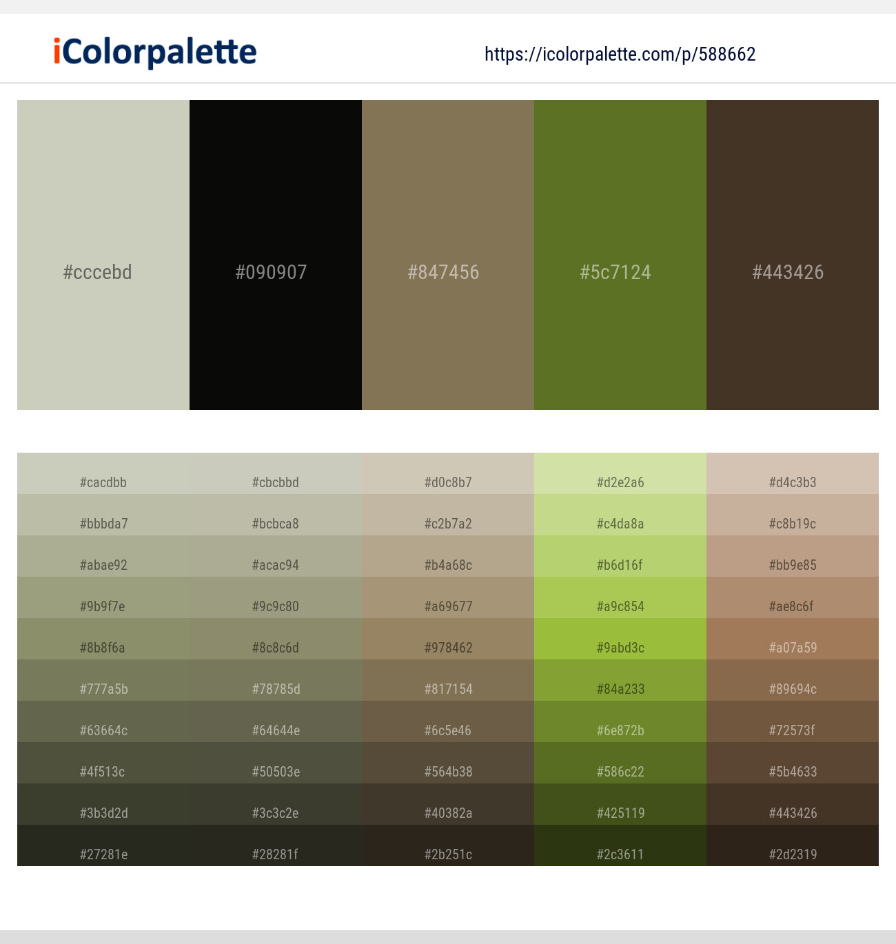 Foggy Gray – Rangoon Green – Shadow – Fern Frond – English Walnut Color scheme