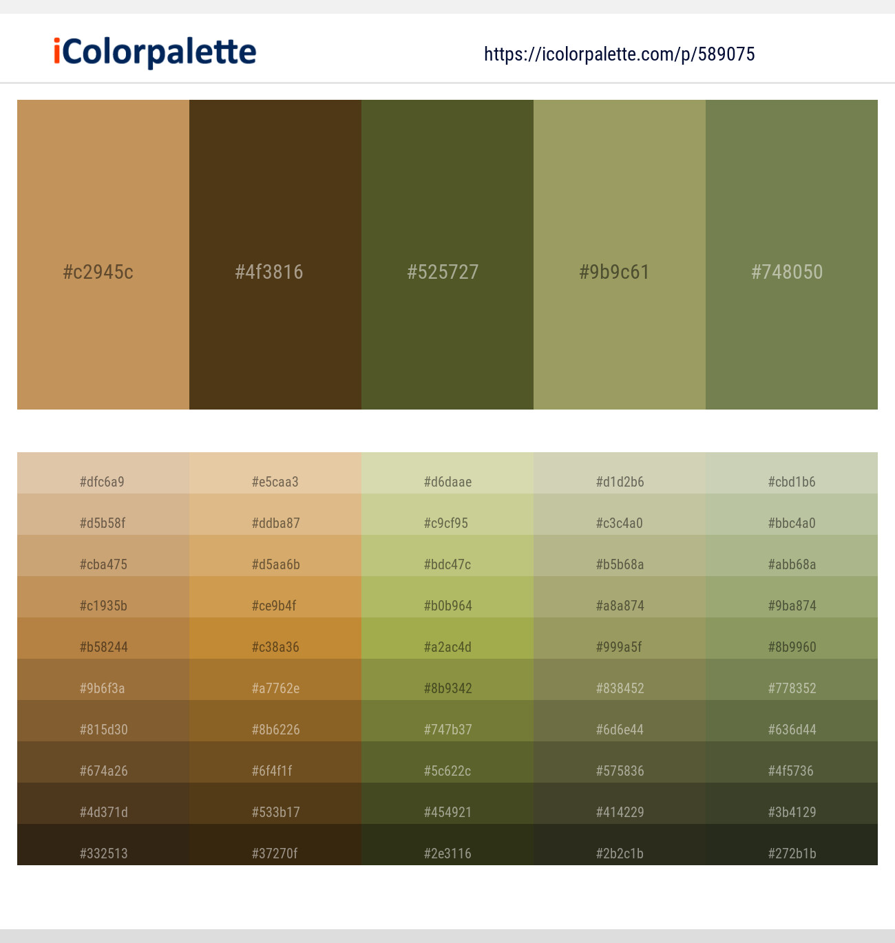 Twine – Punga – Woodland – Avocado – Dingley Color scheme