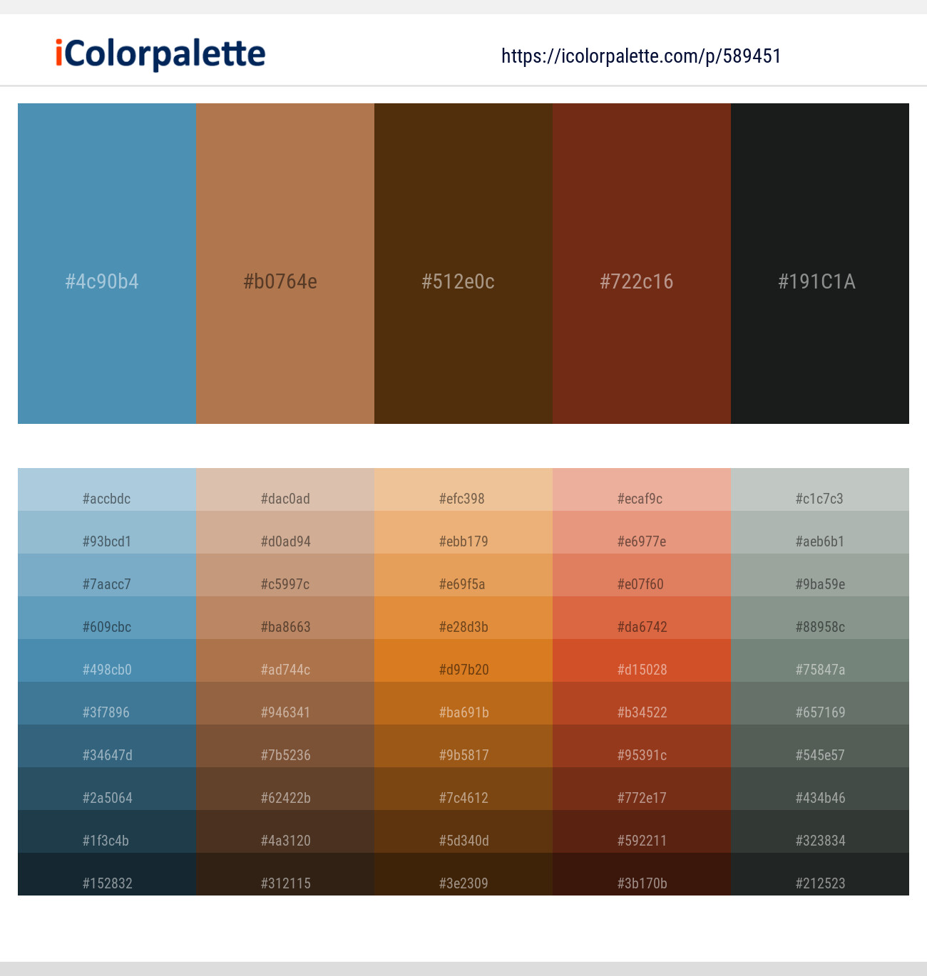 Steel Blue – Santa Fe – Cioccolato – Peanut – Heavy Metal Color scheme