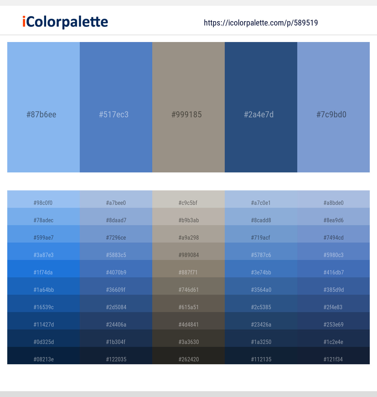 Jordy Blue – Indigo – Pale Oyster – Astronaut – Polo Blue Color scheme