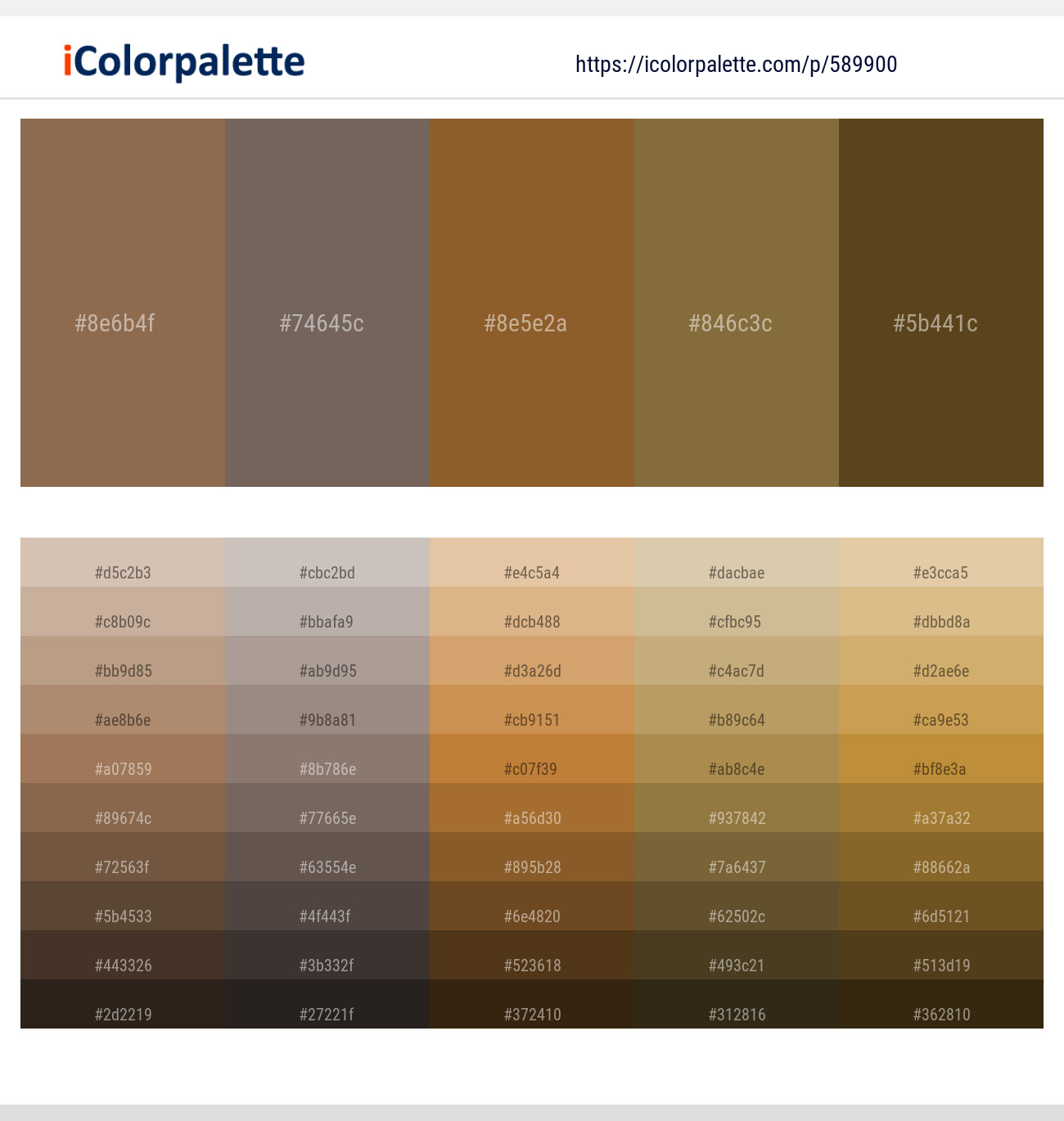 Leather – Sandstone – Kumera – Yellow Metal – West Coast Color scheme