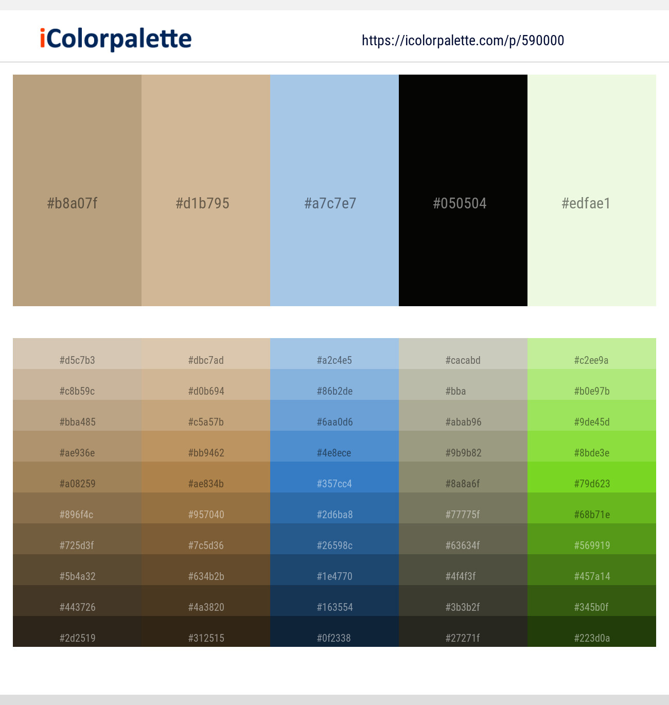 590000Mongoose – Sorrell Brown – Regent St Blue – Rangoon Green – Feta Color scheme