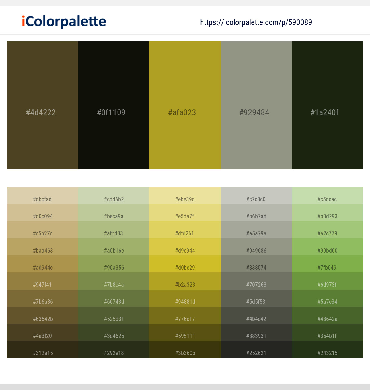 Lisbon Brown – Rangoon Green – Lemon Ginger – Lemon Grass – Black Olive Color scheme