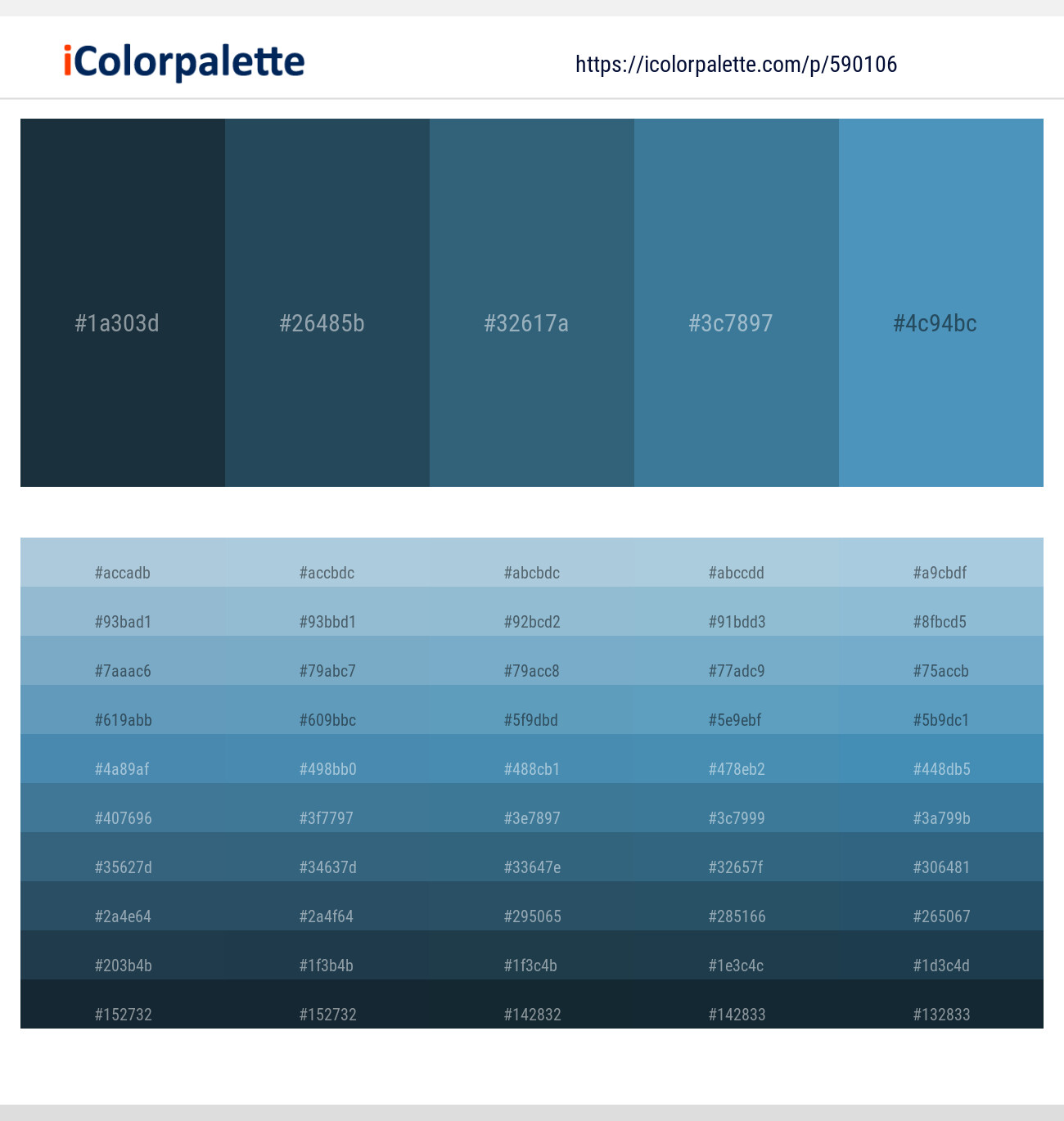 Big Stone – Blue Dianne – Ming – Calypso – Steel Blue Color scheme