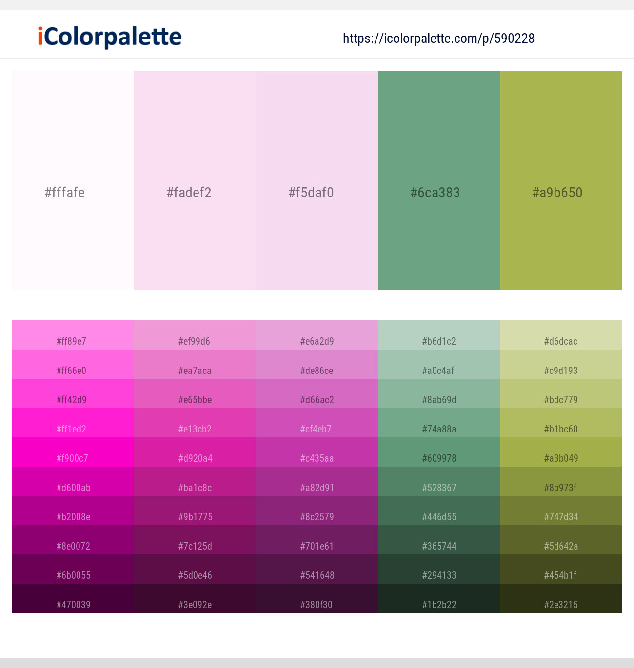 Tutu – Cherub – Underage Pink – Oxley – Olive Green Color scheme