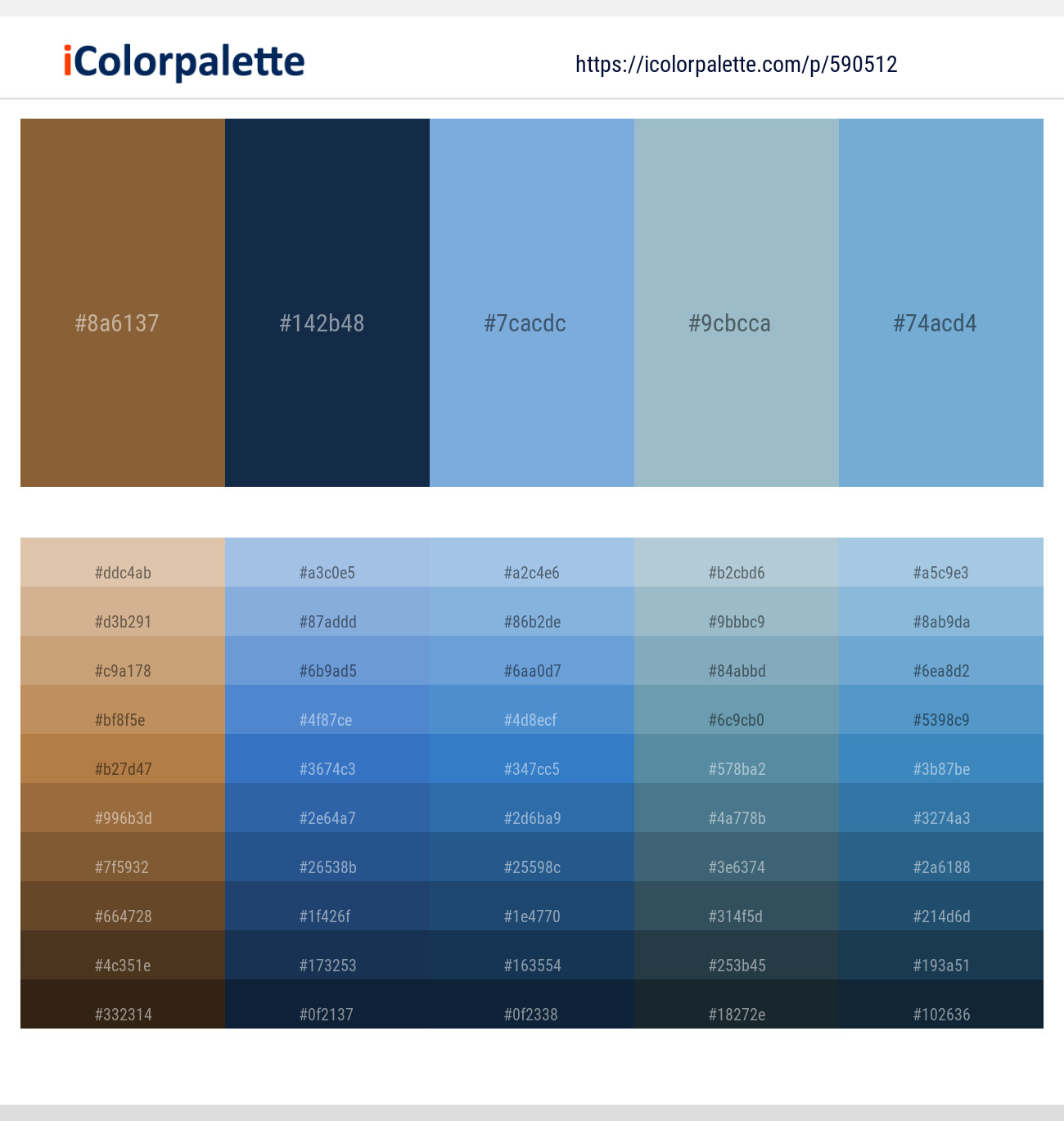 Potters Clay – Blue Zodiac – Danube – Rock Blue – Danube Color scheme