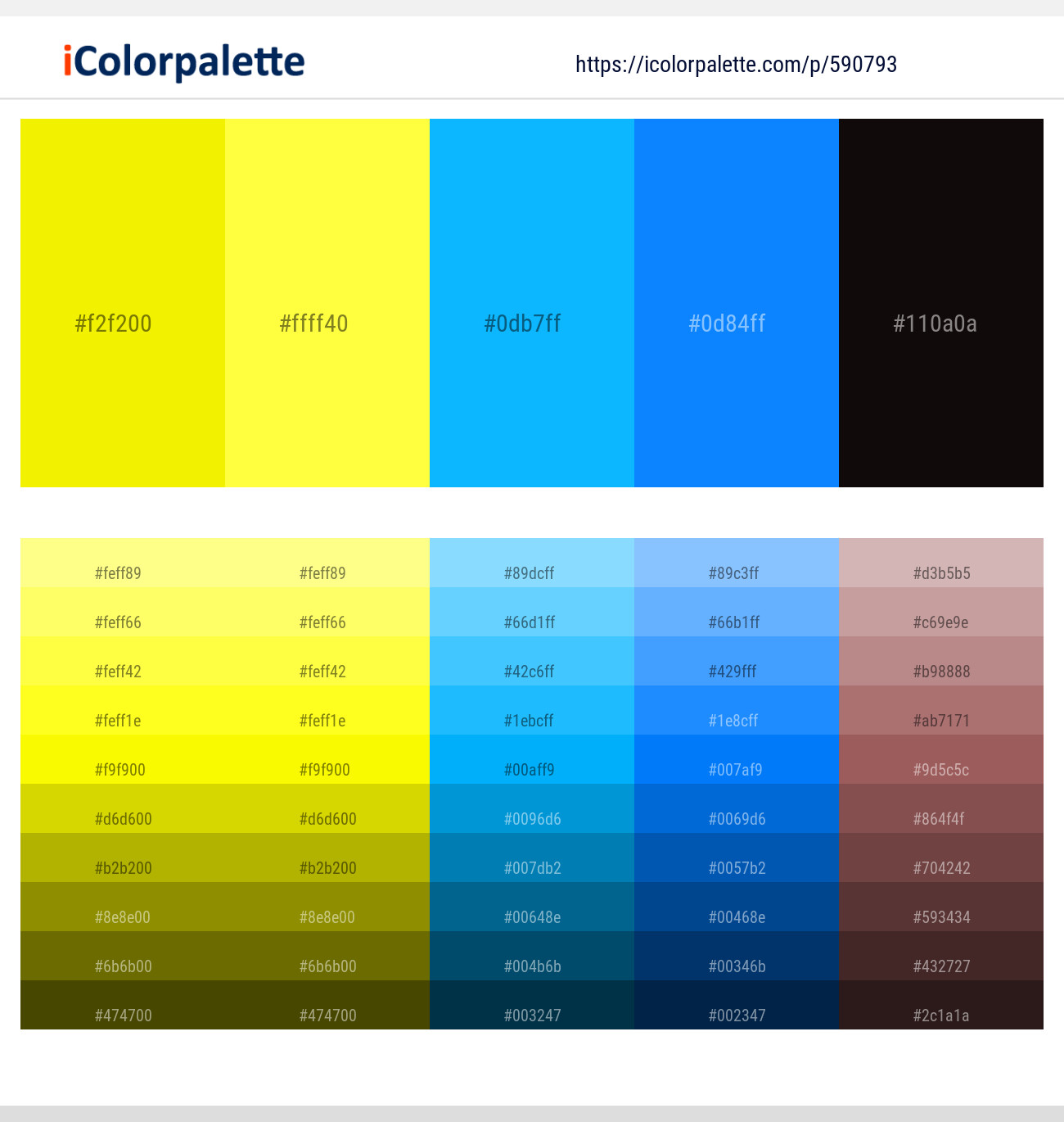 Turbo – Golden Fizz – Dodger Blue – Azure Radiance – Night Rider Color scheme