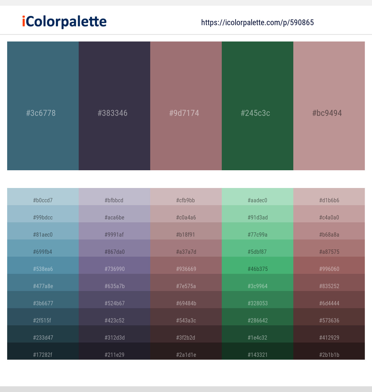 Blue Bayoux – Martinique – Bazaar – Green Pea – Oriental Pink Color scheme