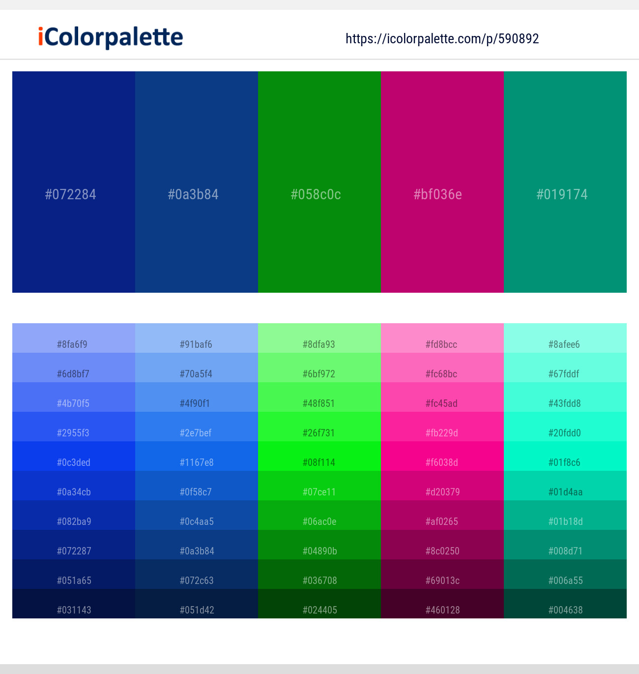 Resolution Blue – Catalina Blue – Japanese Laurel – Lipstick – Observatory Color scheme