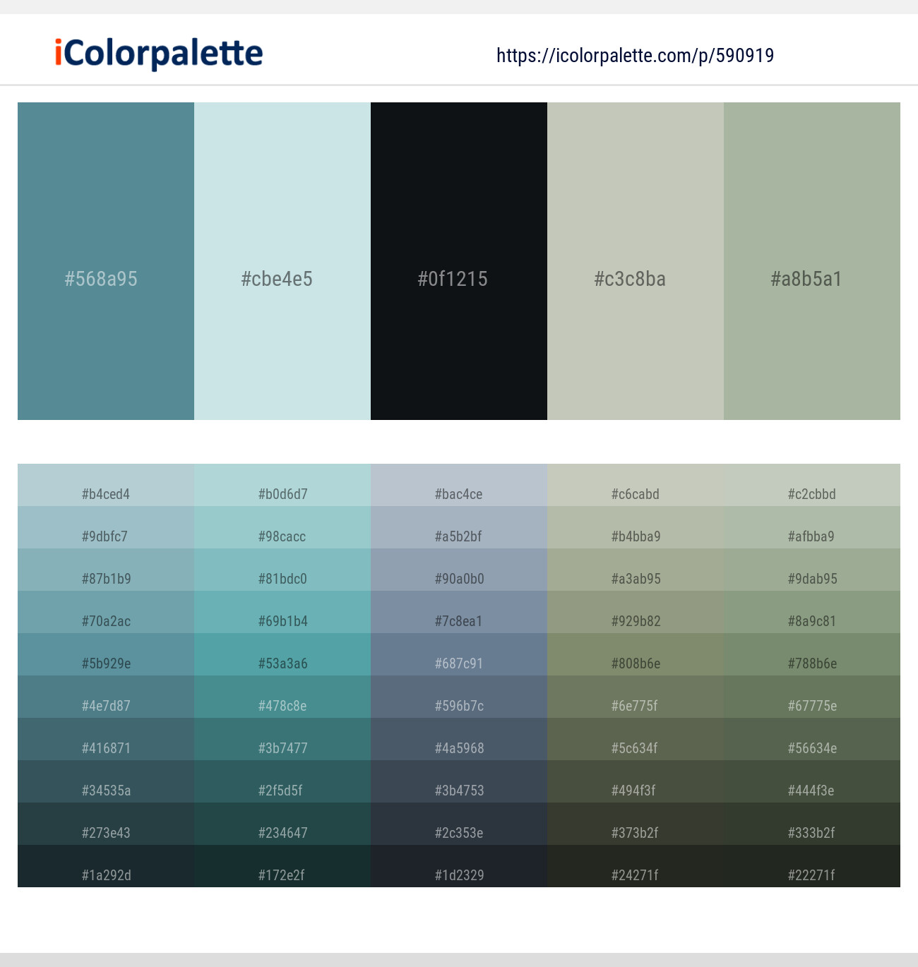 Smalt Blue – Jagged Ice – Bunker – Kangaroo – Norway Color scheme