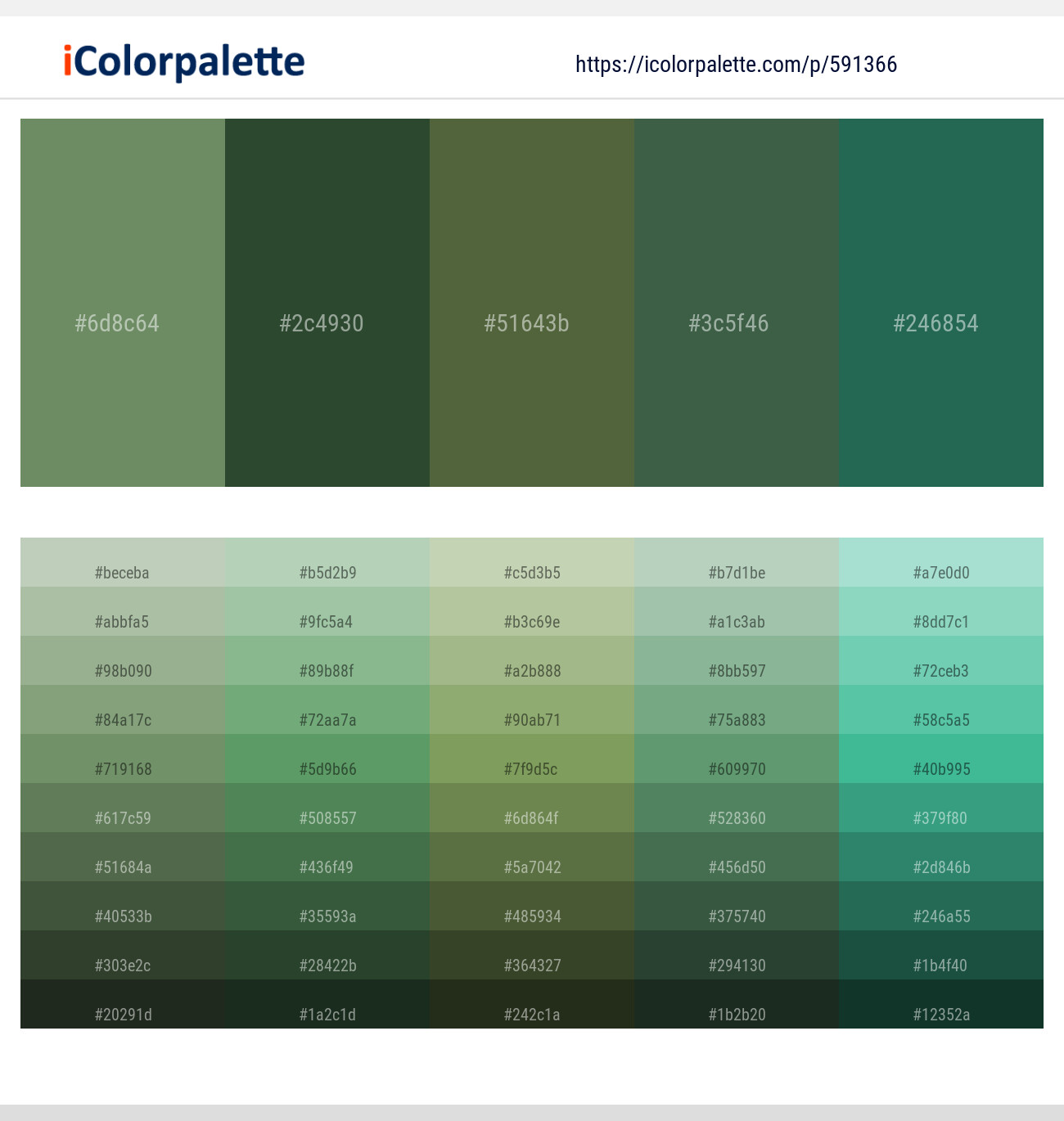 Highland – Tom Thumb – Chalet Green – Killarney – Green Pea Color scheme