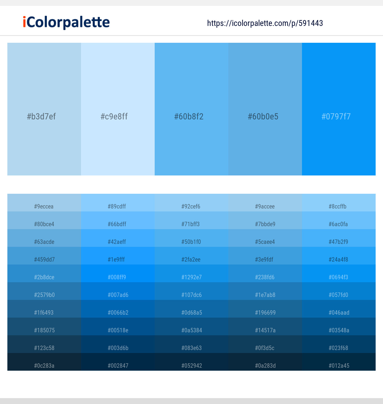 Spindle – French Pass – Picton Blue – Picton Blue – Azure Radiance Color scheme