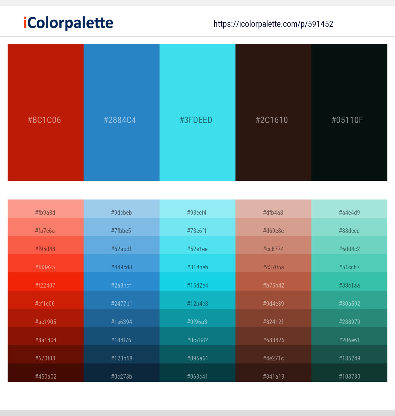 Milano Red – Curious Blue – Turquoise Blue – Coffee Bean – Aztec Color scheme