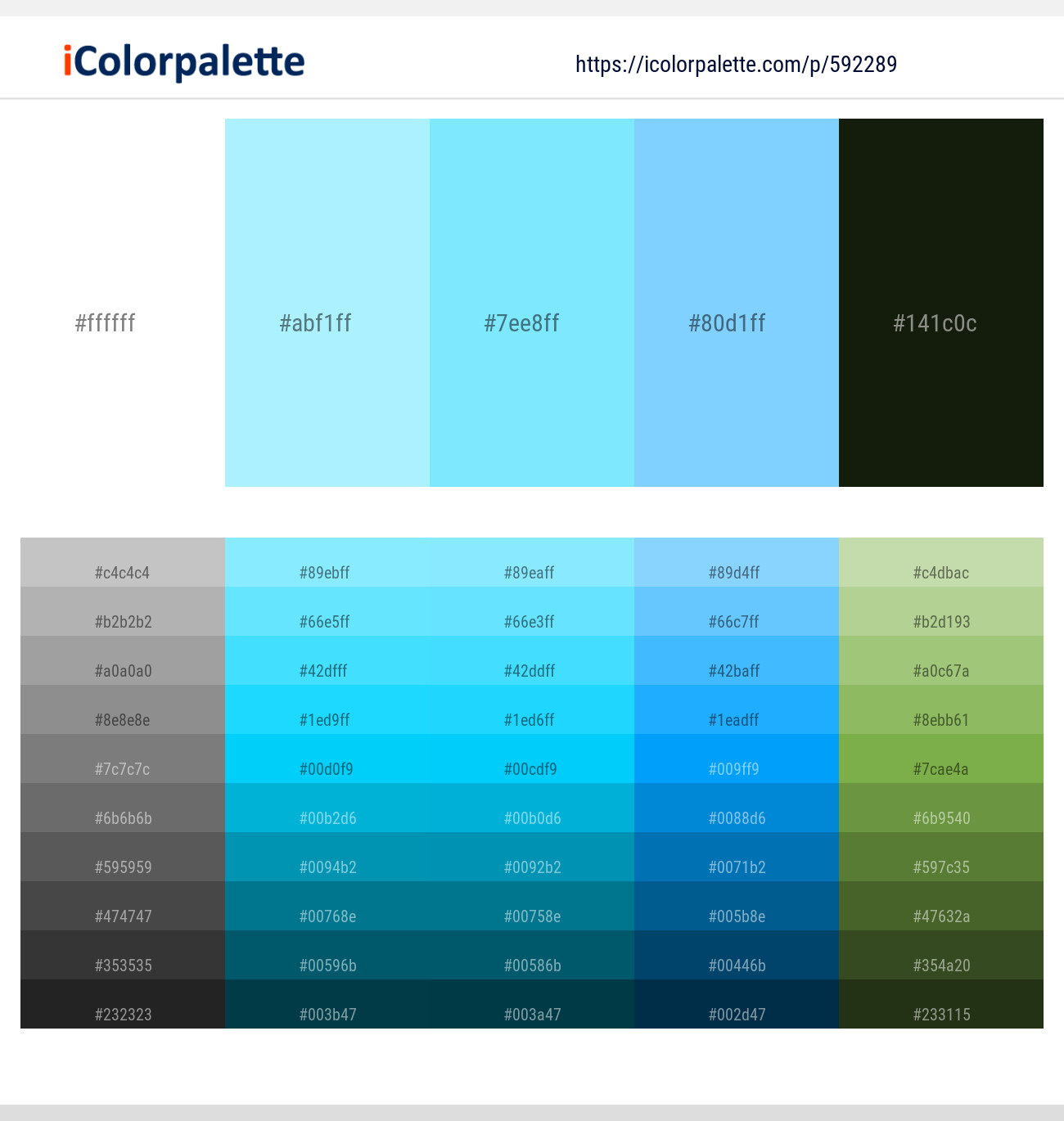 ffffff_abf1ff_7ee8ff_80d1ff_141c0c | iColorpalette