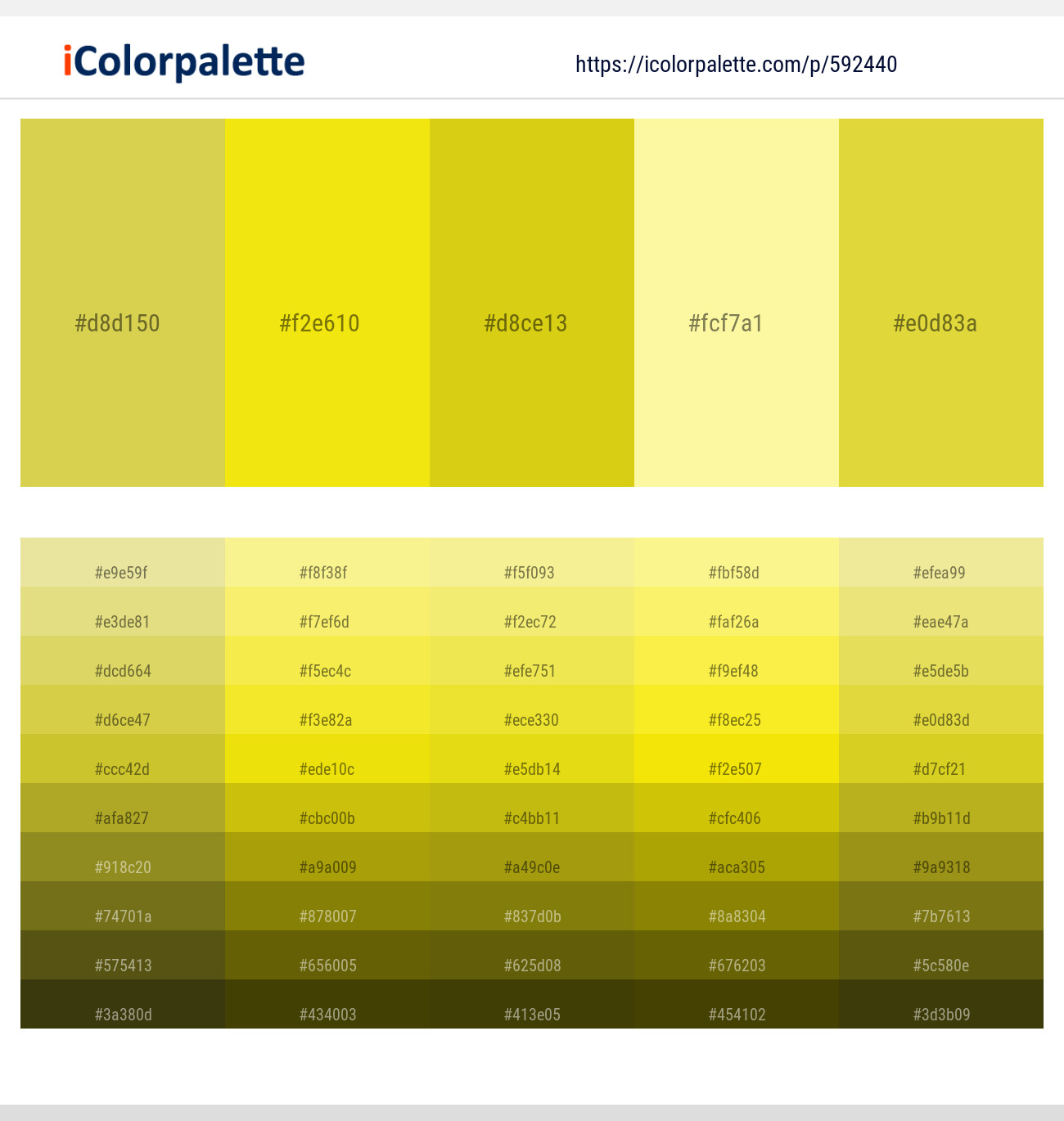 Wattle – Ripe Lemon – Bird Flower – Drover – Wattle Color scheme
