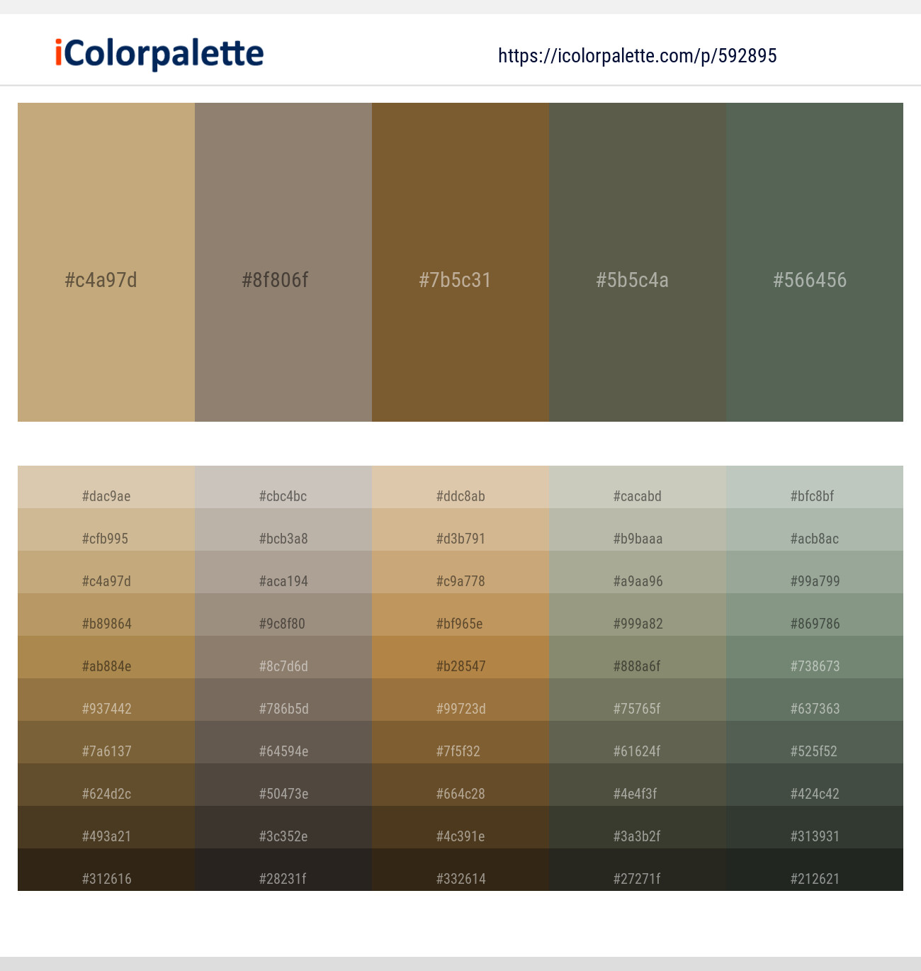 Mongoose – Stonewall – Yellow Metal – Finch – Finlandia Color scheme