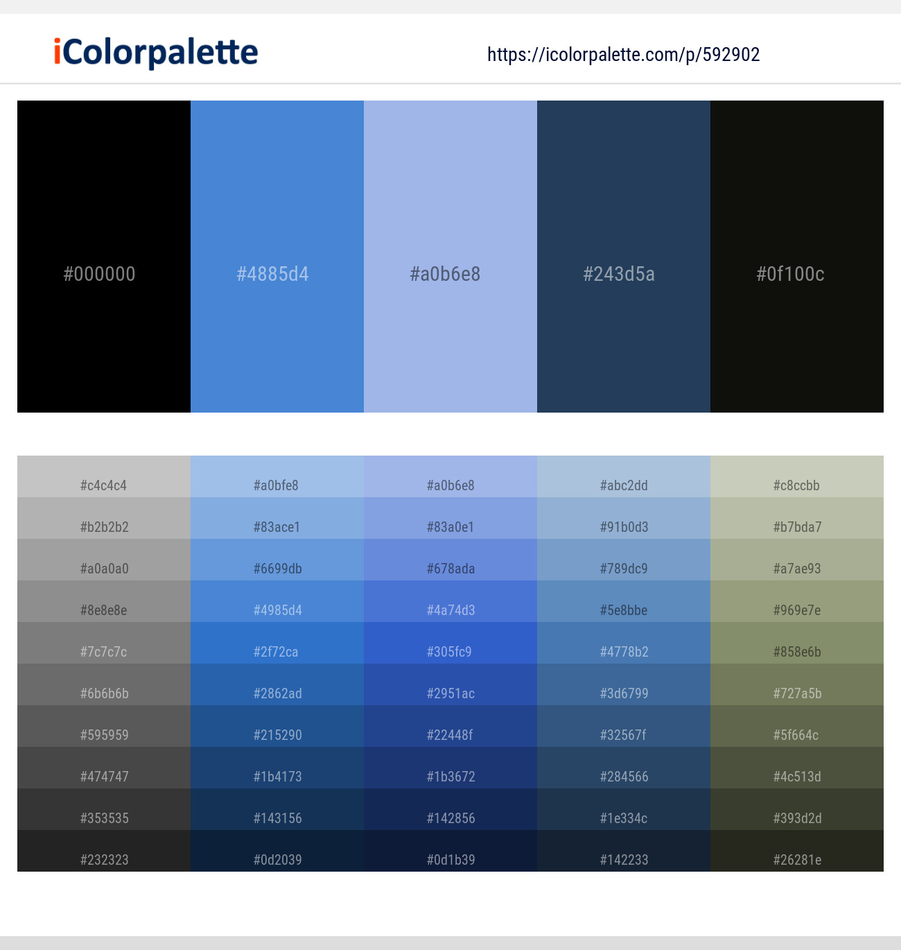 Black – Havelock Blue – Perano – Cello – Rangoon Green Color scheme
