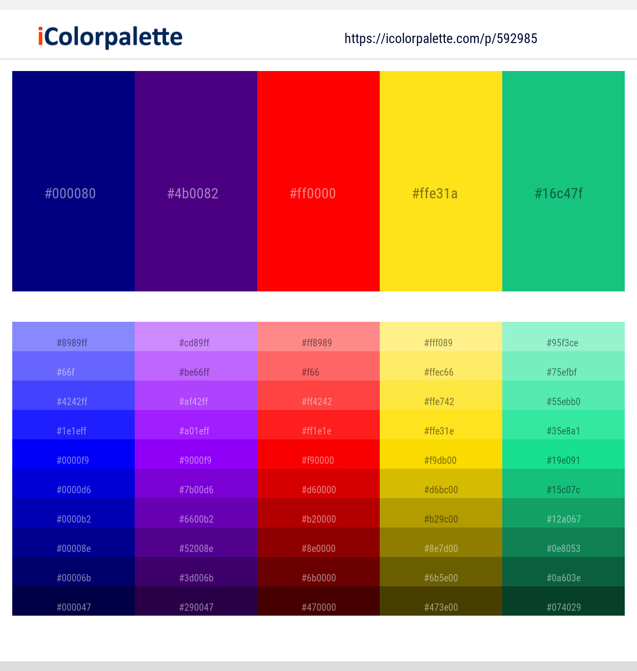 Navy Blue – Pigment Indigo – Red – Broom – Mountain Meadow Color scheme