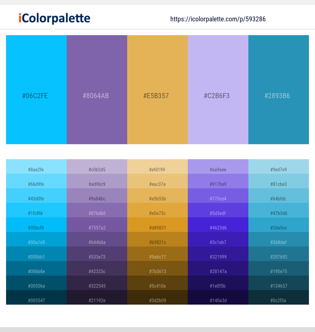 Cerulean – Deluge – Equator – Perfume – Eastern Blue Color scheme