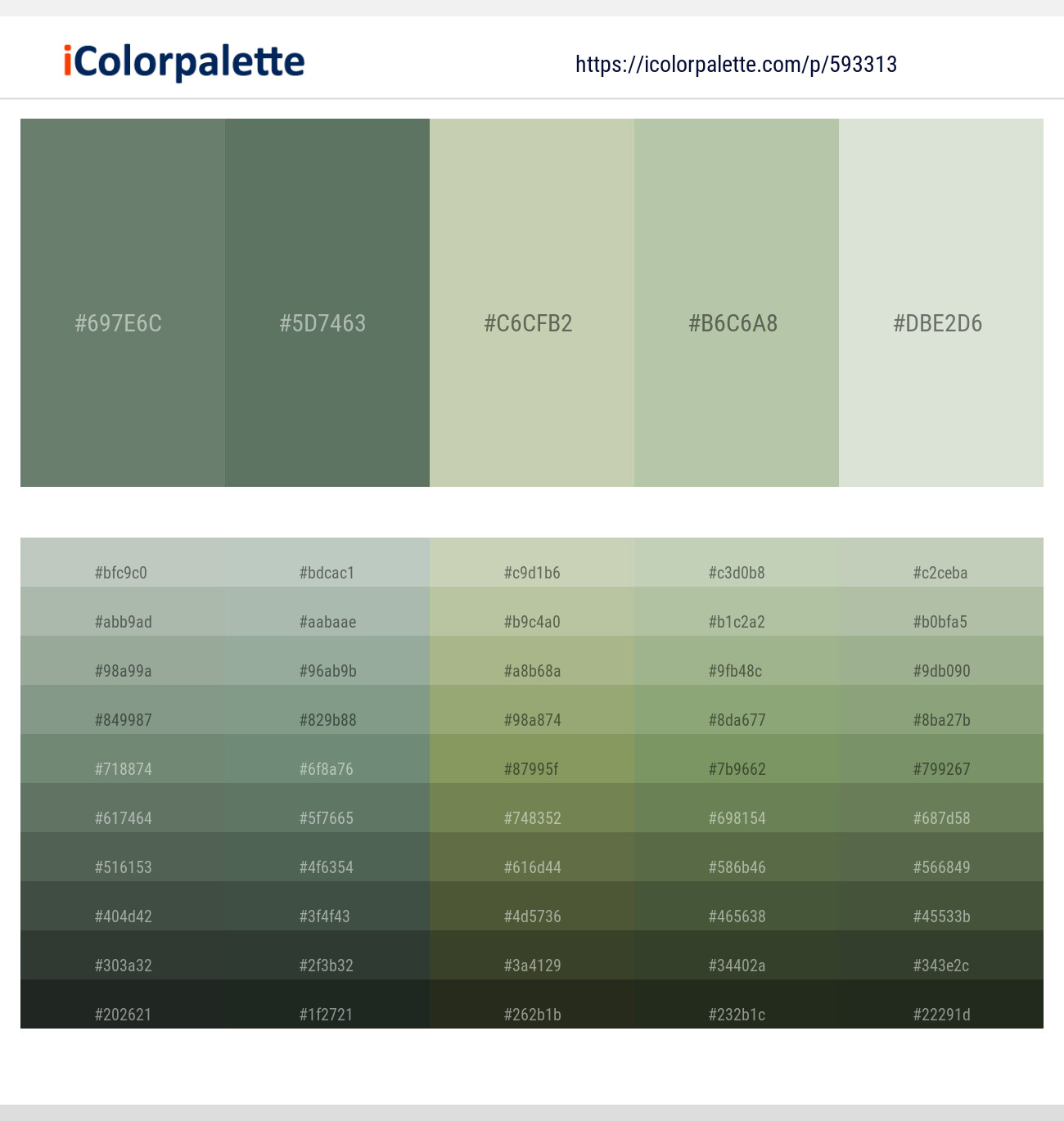 Xanadu – Spring Leaves – Coriander – Rainee – Periglacial Blue Color scheme