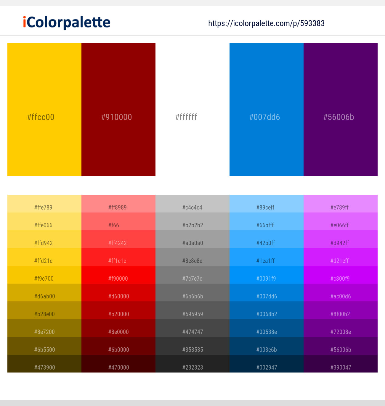 Supernova – Red Berry – White – Lochmara – Pigment Indigo Color scheme