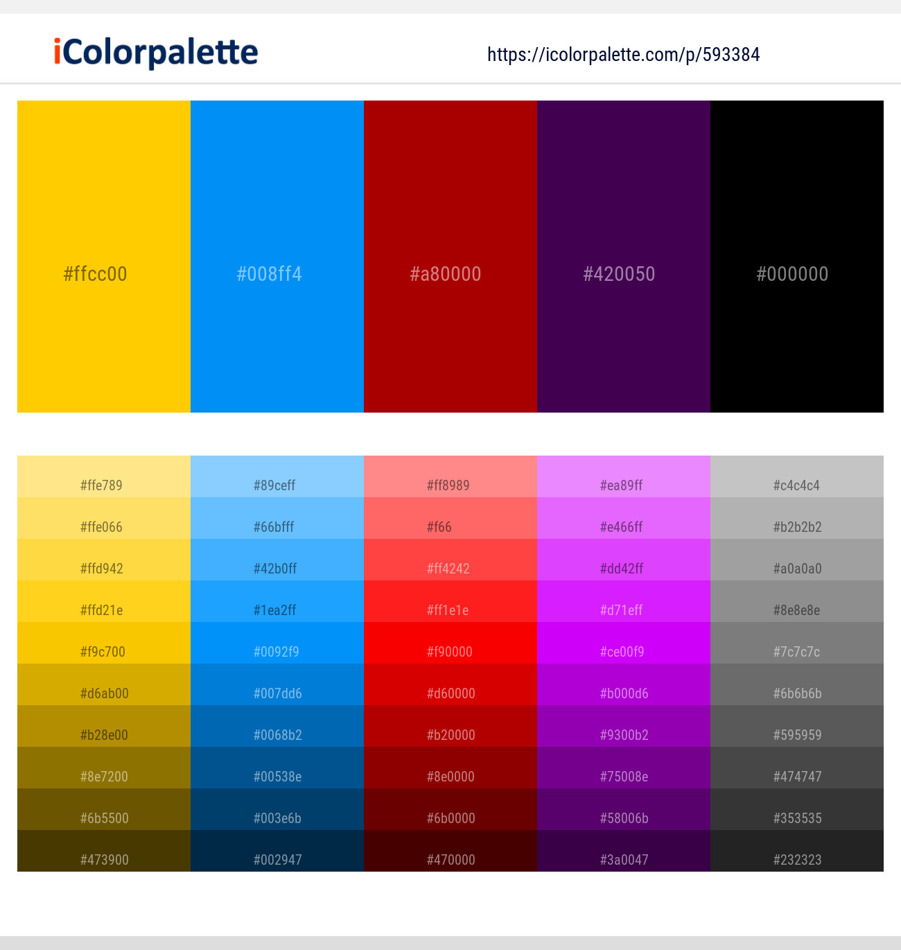 Supernova – Azure Radiance – Bright Red – Ripe Plum – Black Color scheme