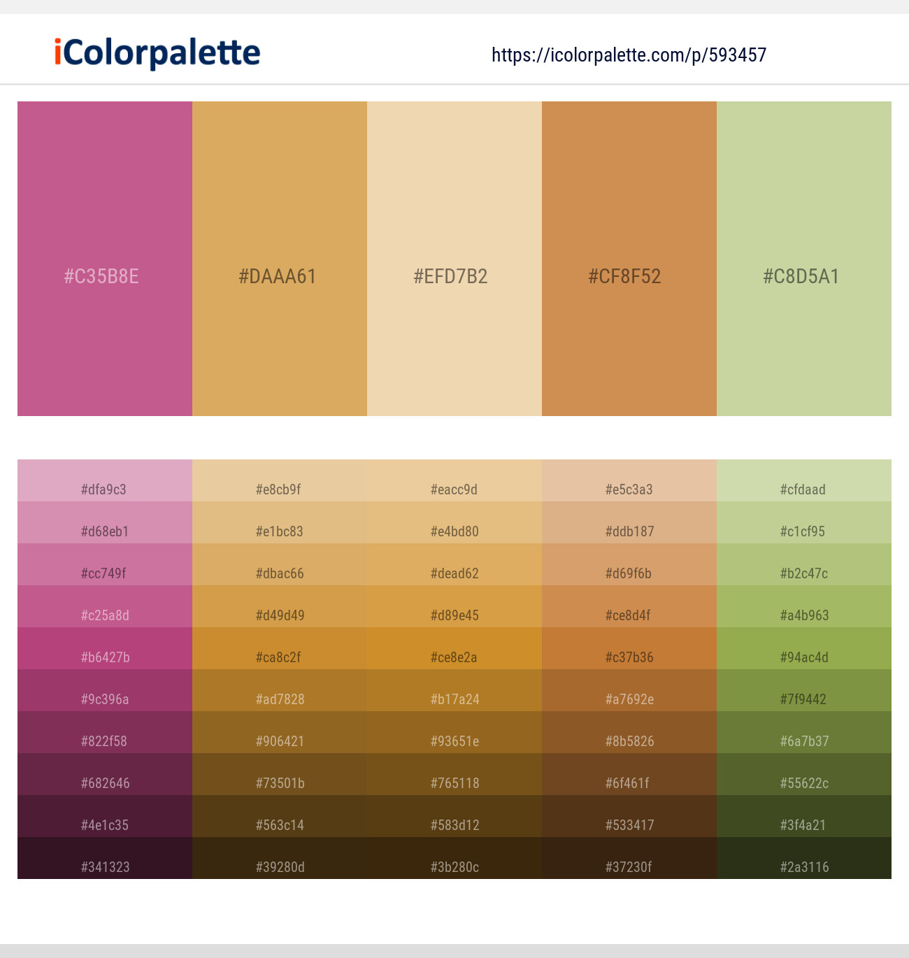 Mulberry – Di Serria – Chamois – Raw Sienna – Pine Glade Color scheme