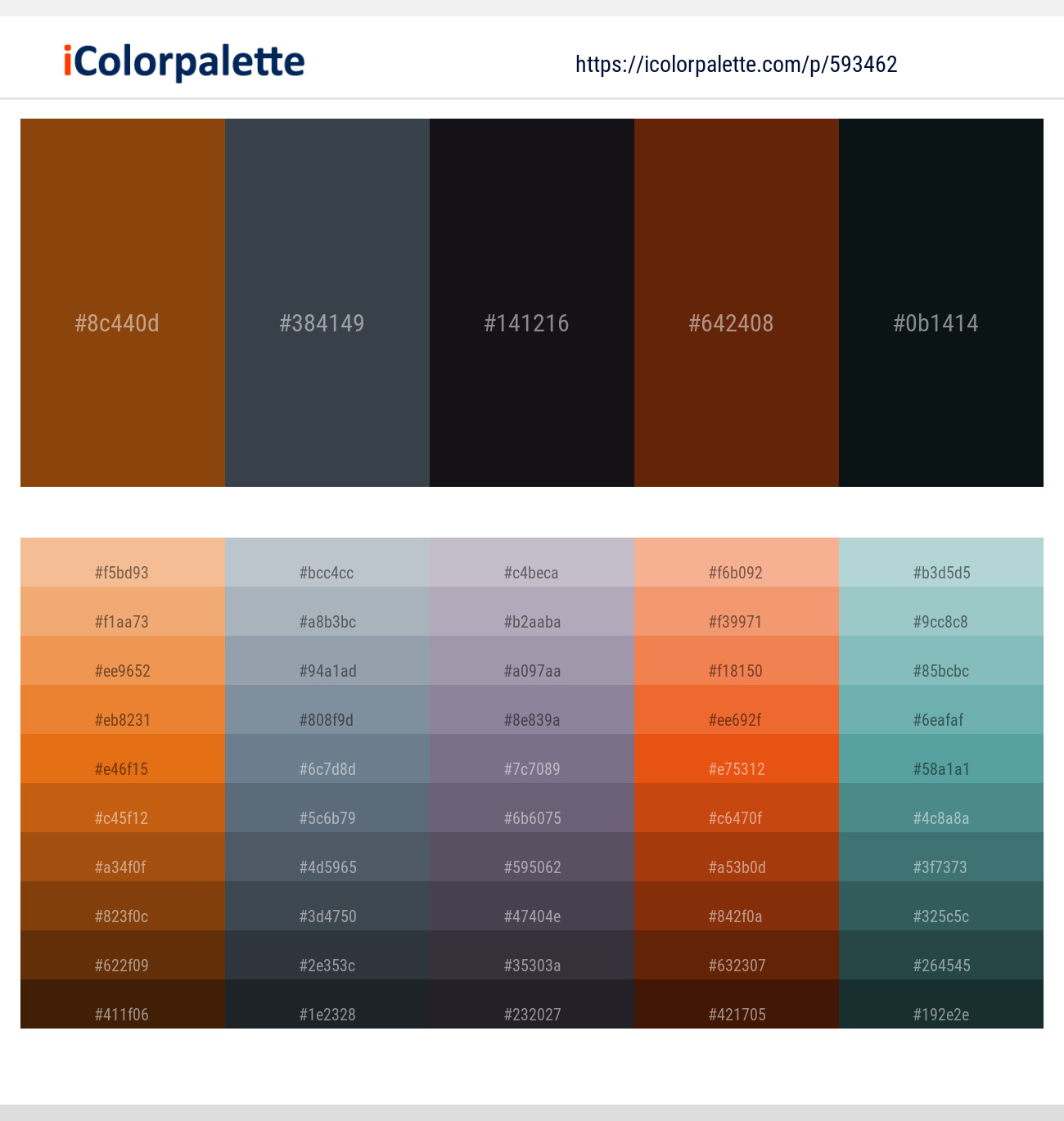 Korma – Limed Spruce – Bastille – Brown Bramble – Aztec Color scheme